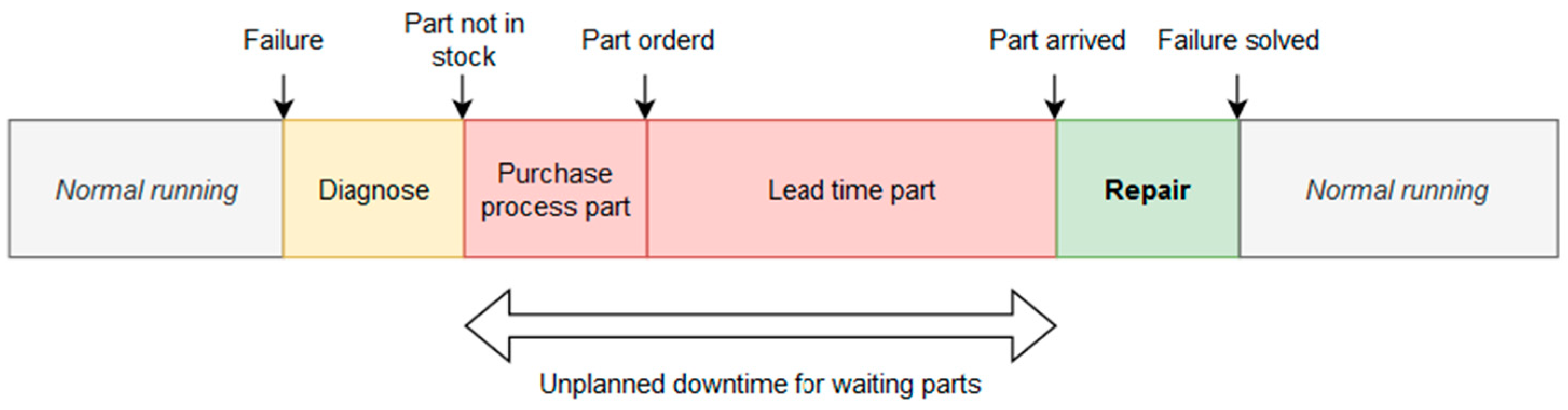 Applsci 14 11973 g004