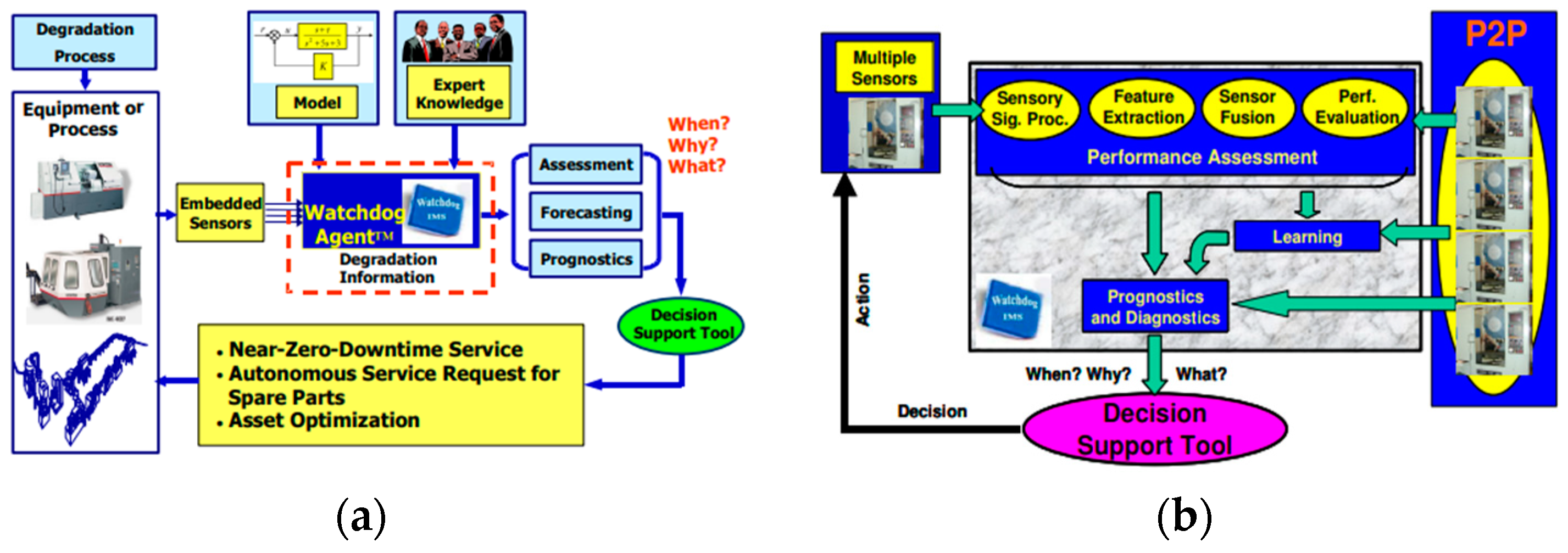 Applsci 14 11973 g006