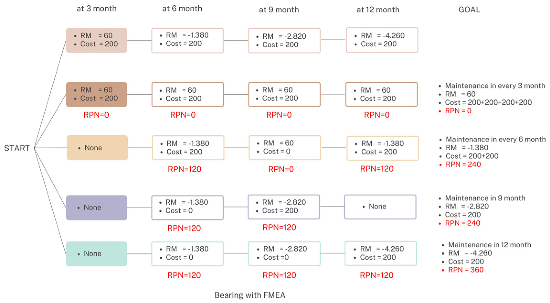 Applsci 14 11973 g022
