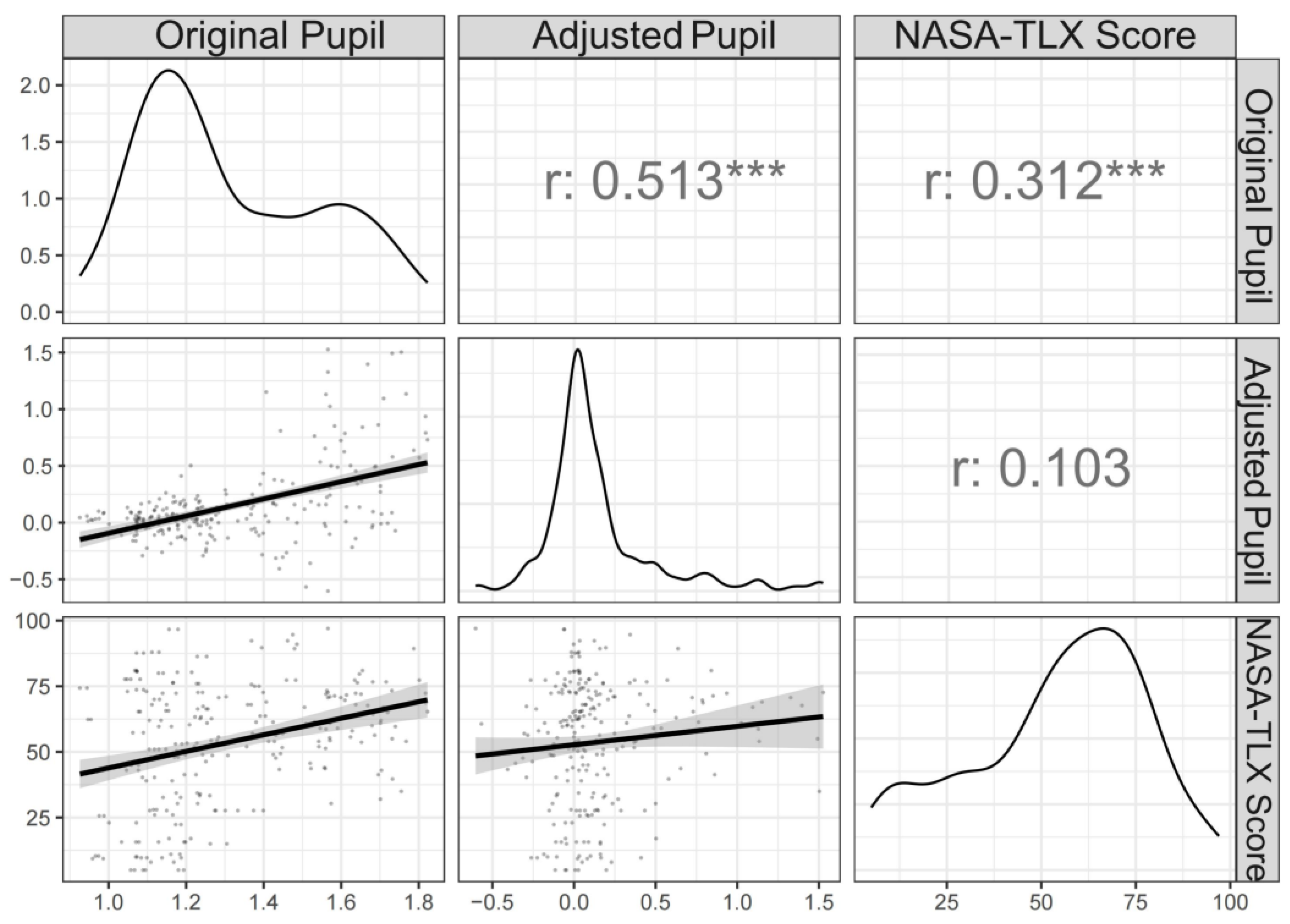 Applsci 14 11975 g003