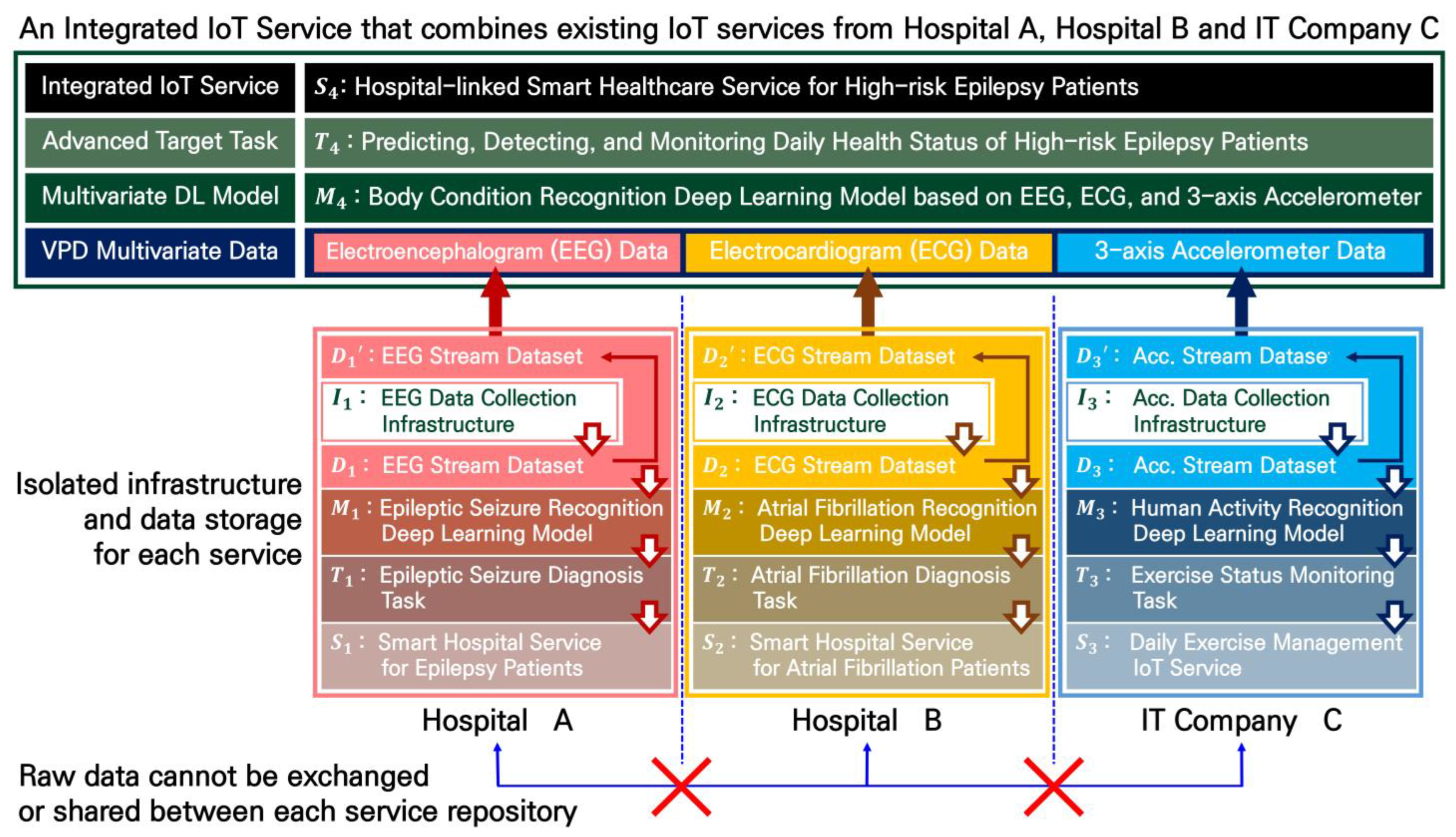 Applsci 14 11977 g001