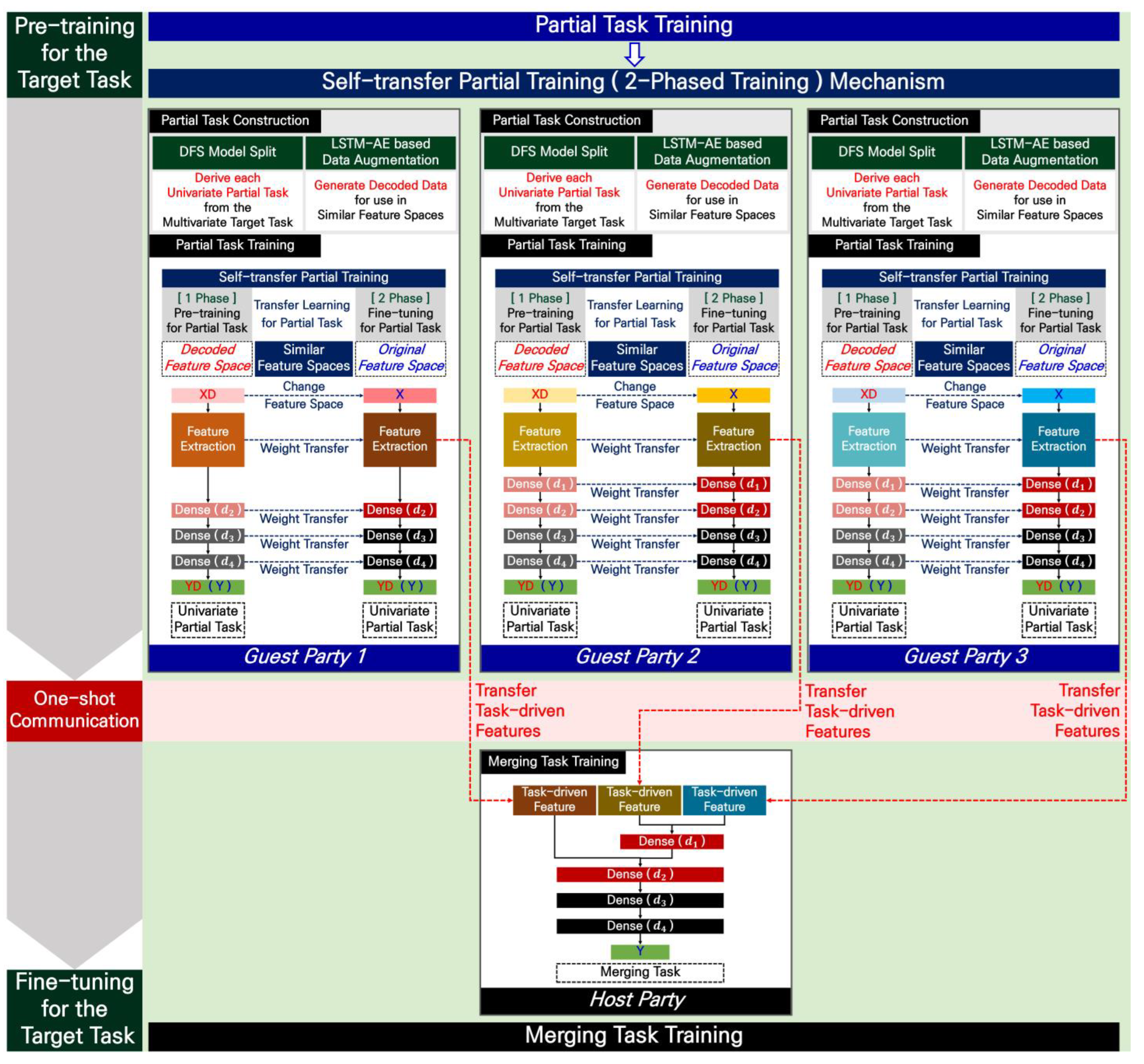 Applsci 14 11977 g003