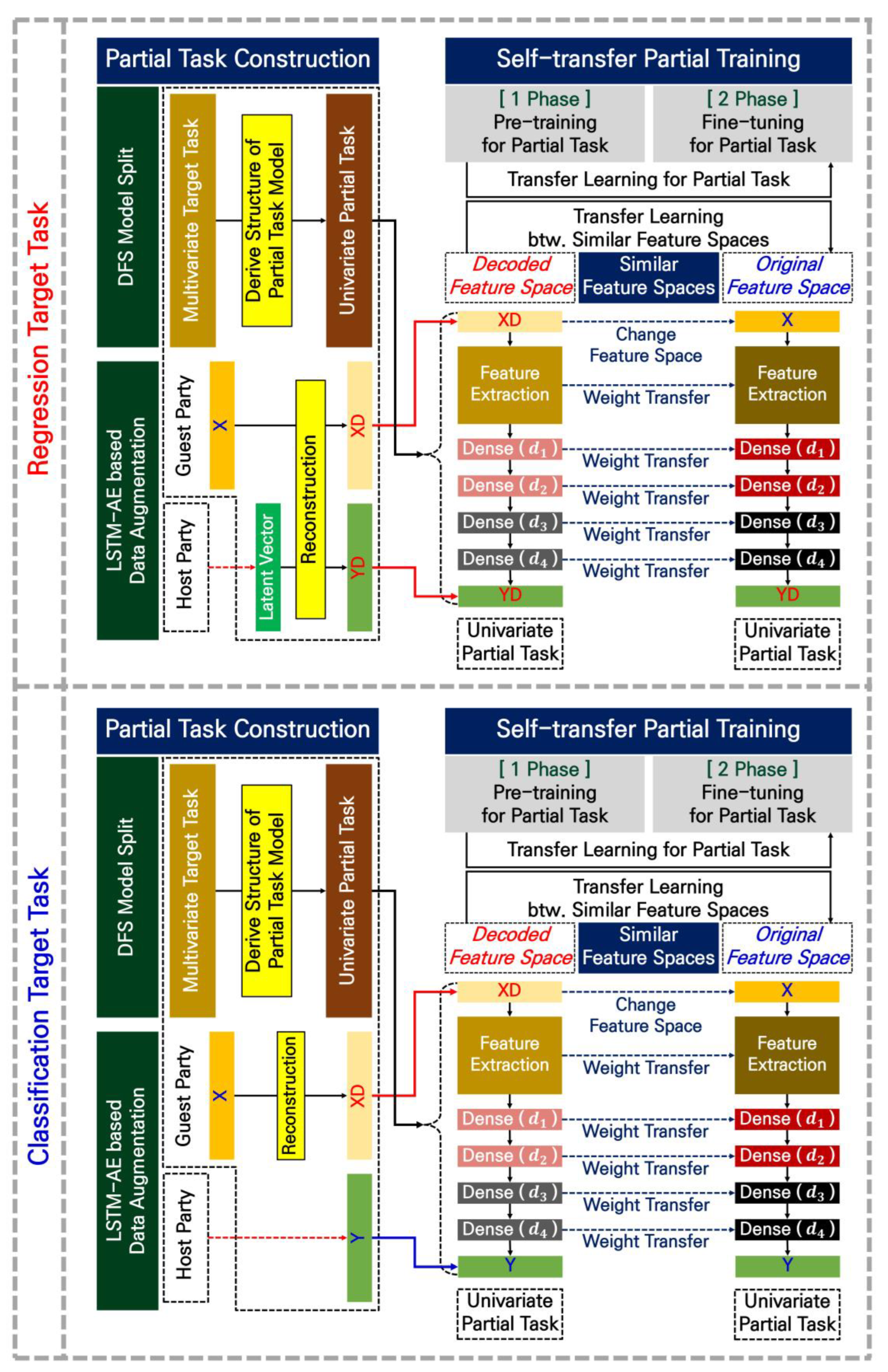 Applsci 14 11977 g004