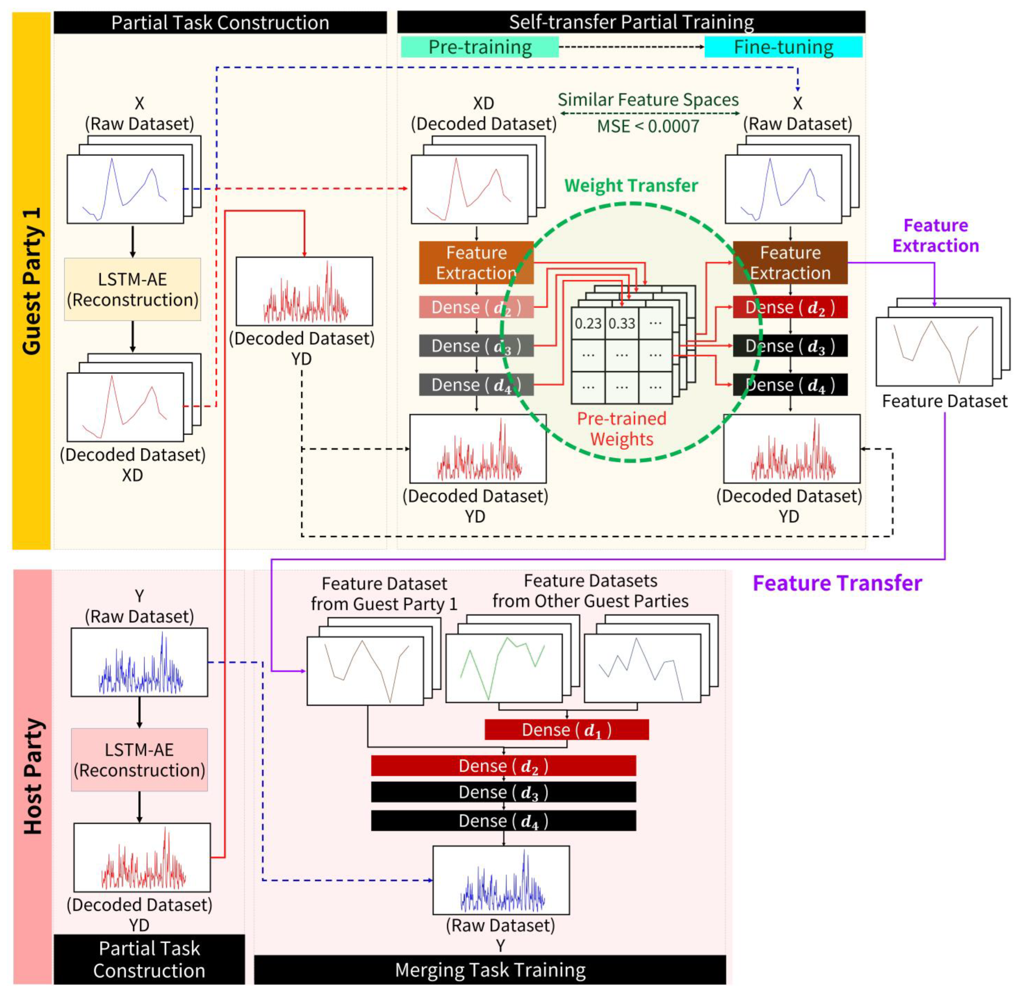 Applsci 14 11977 g006