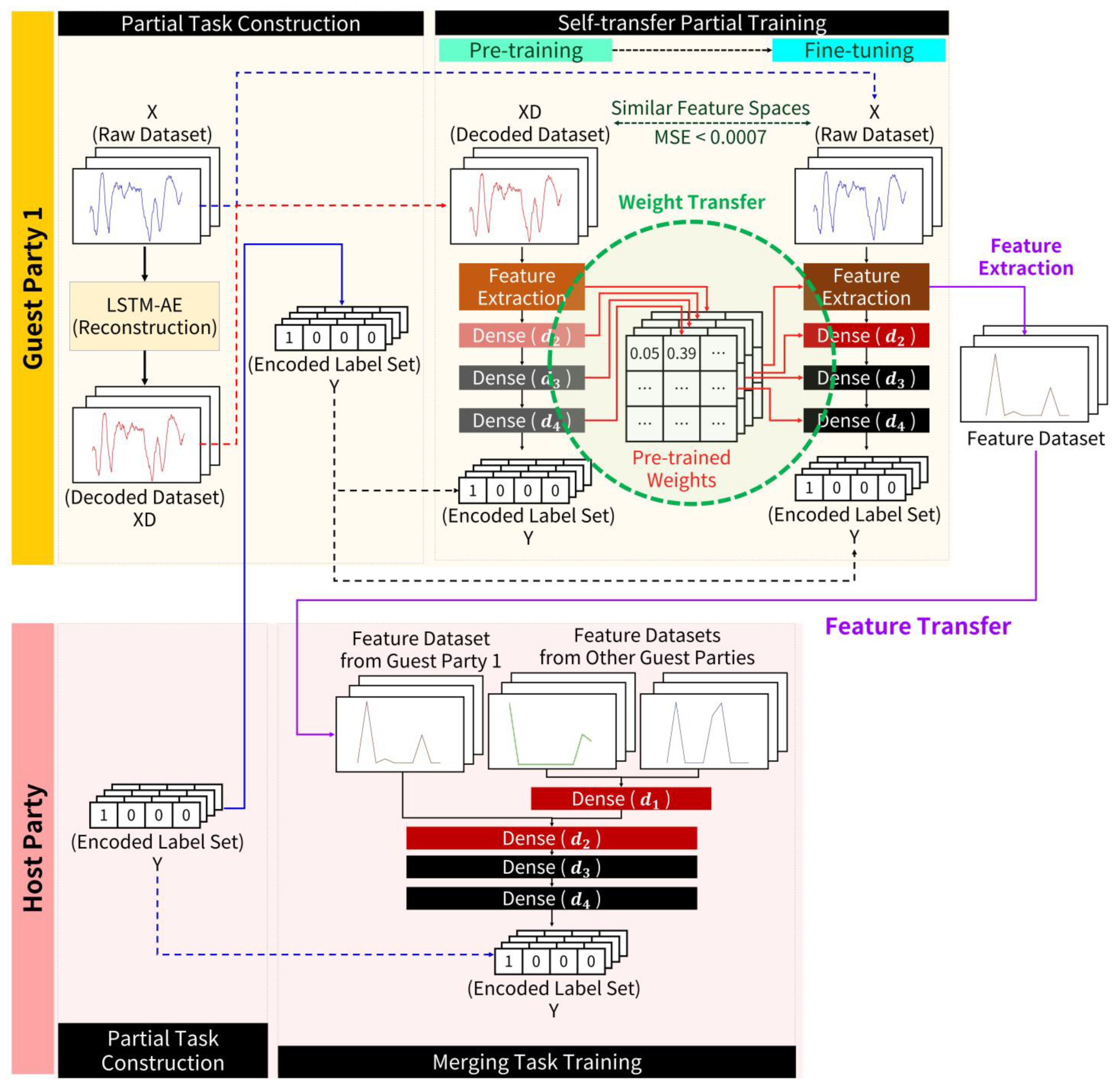 Applsci 14 11977 g007