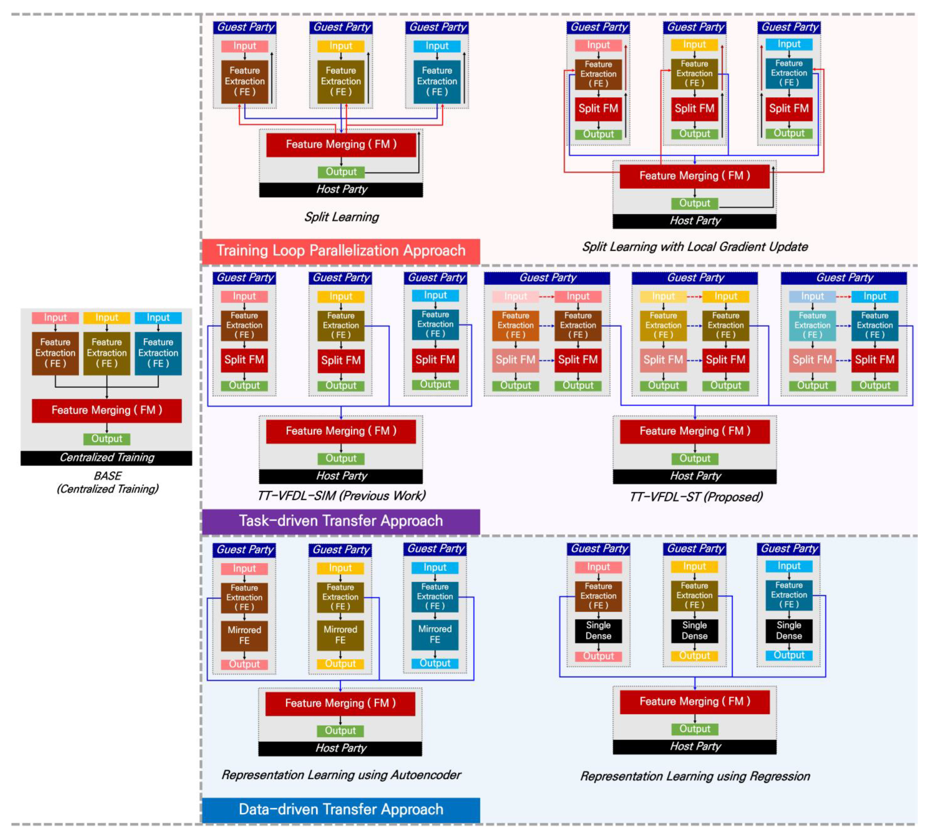 Applsci 14 11977 g008