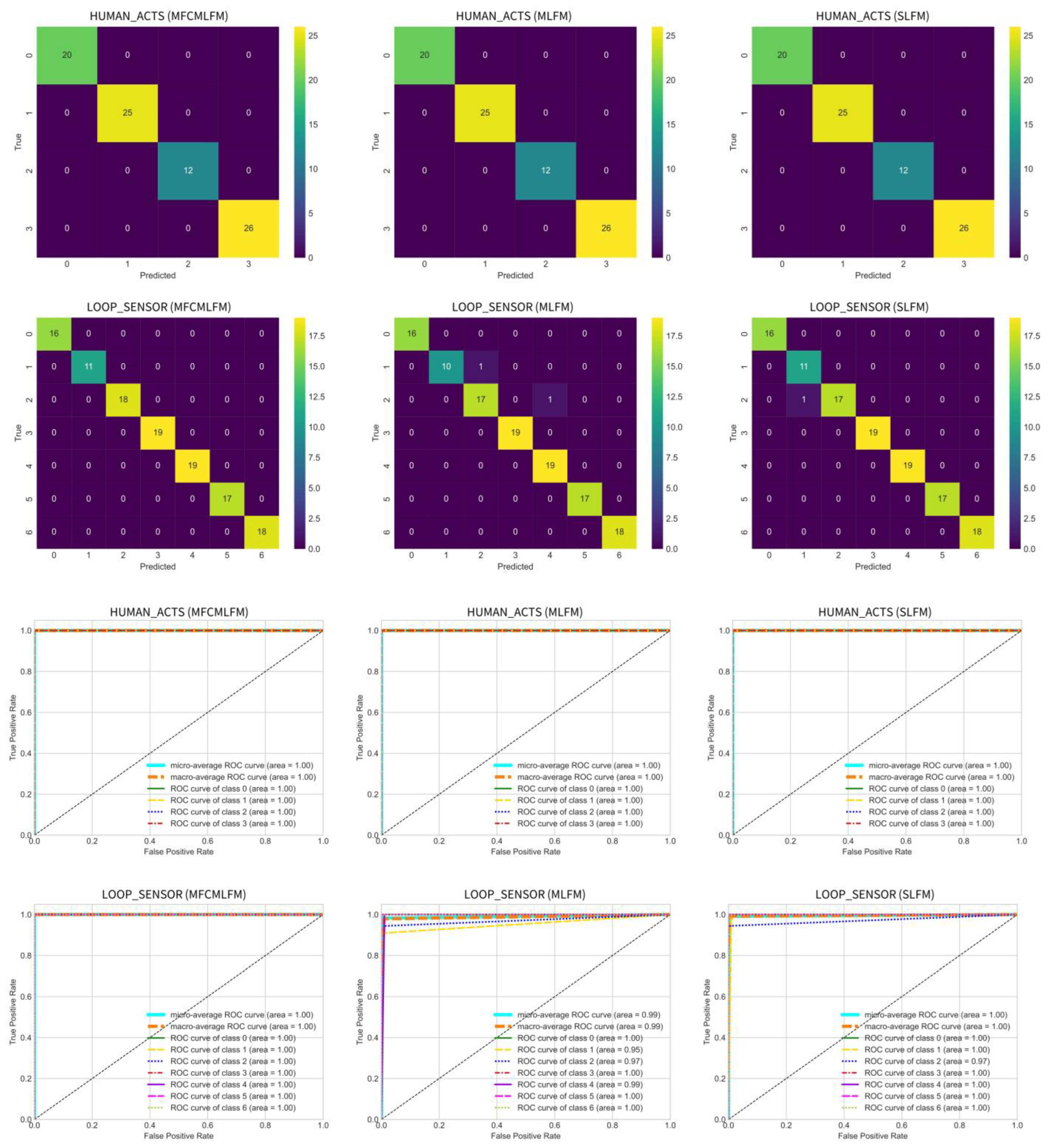 Applsci 14 11977 g009