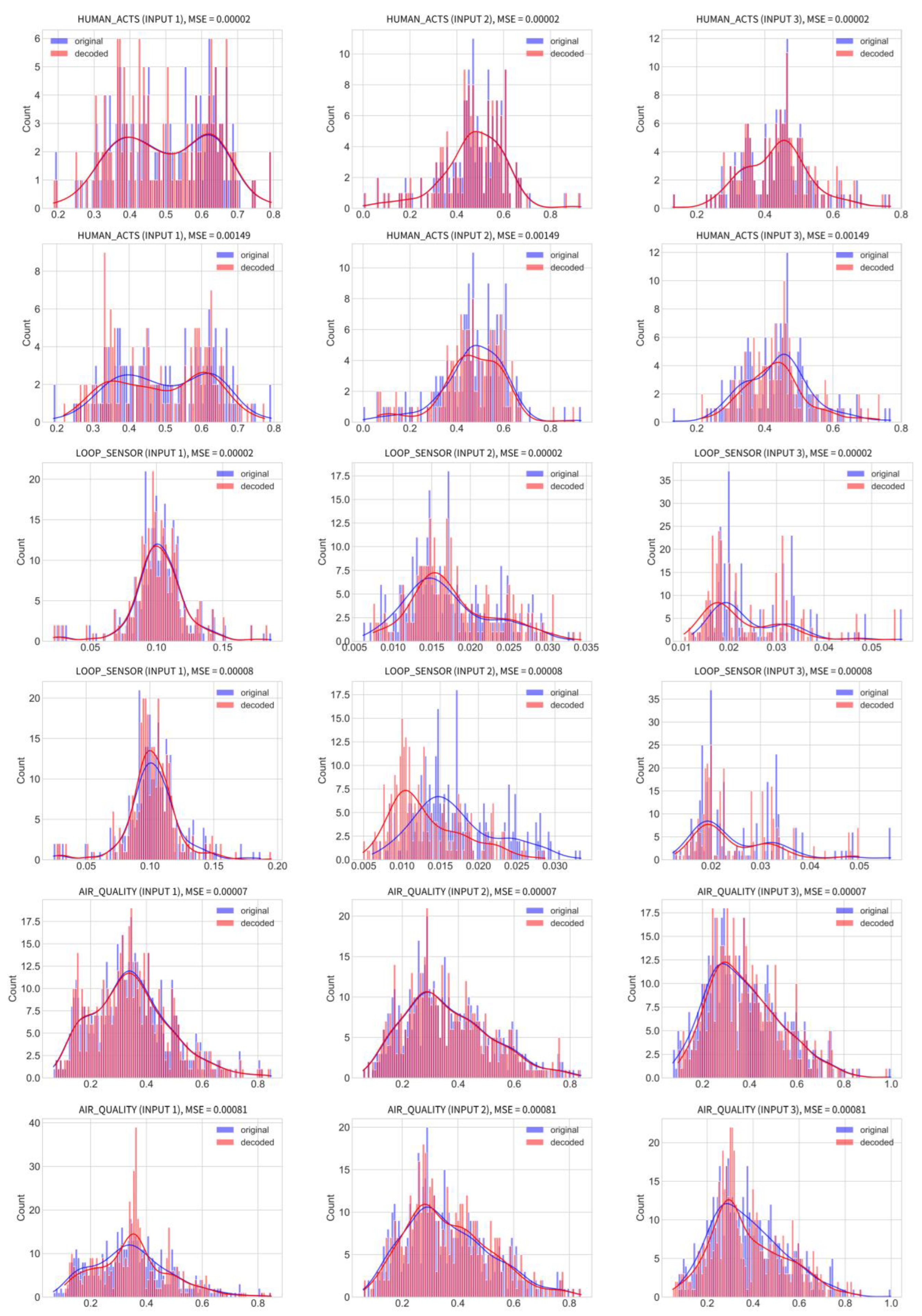 Applsci 14 11977 g011