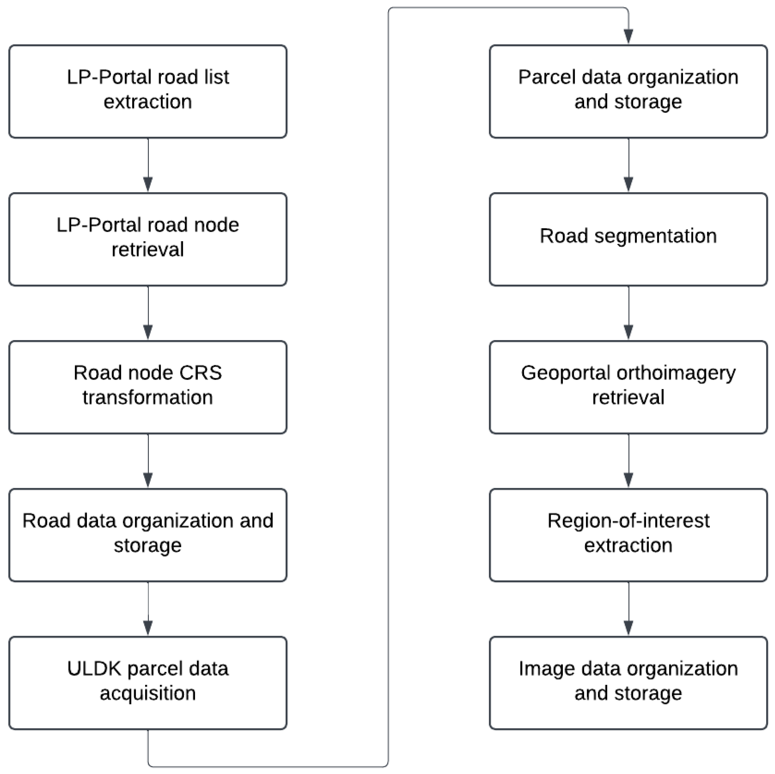 Applsci 14 11978 g003