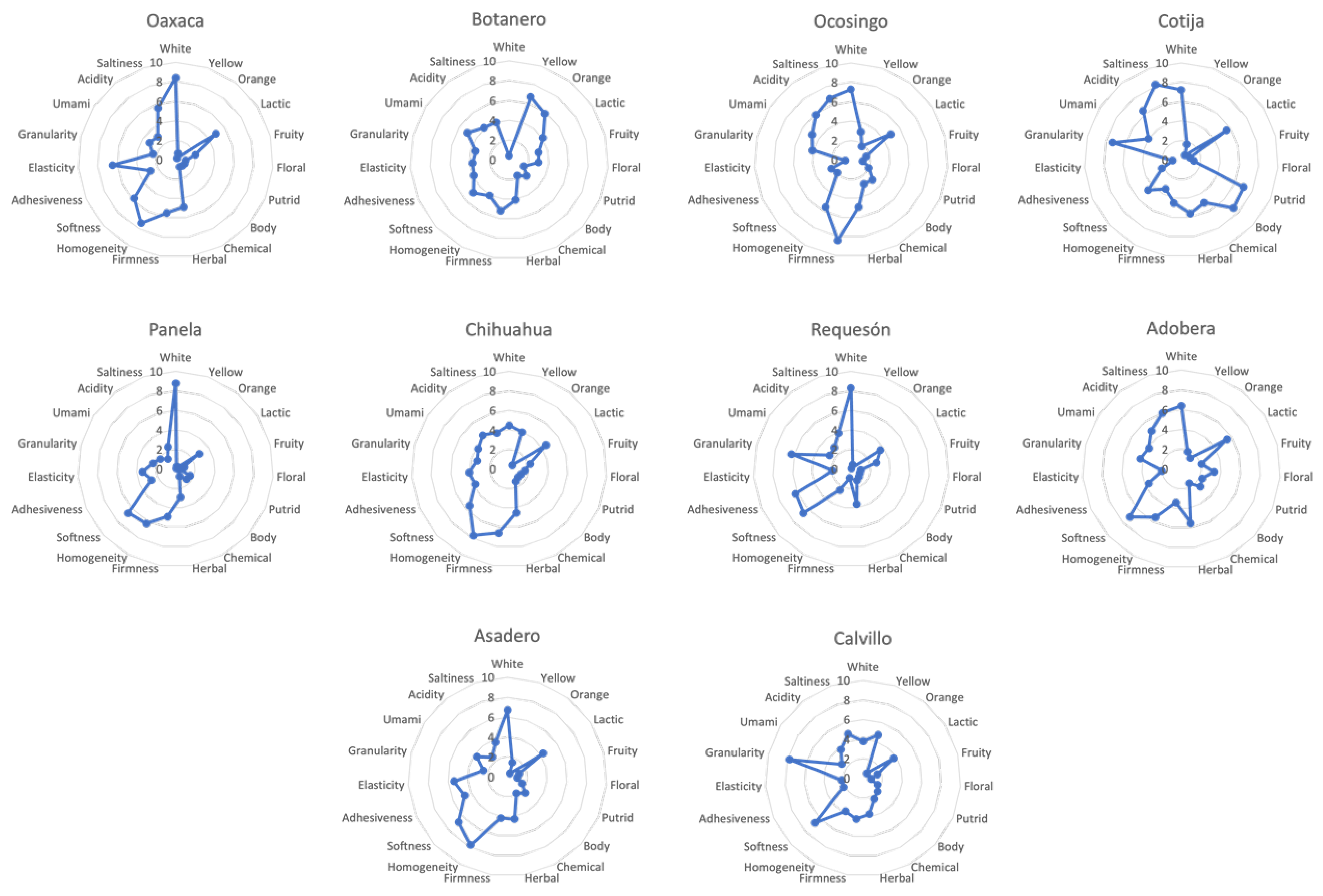 Applsci 14 11980 g003 Applsci 14 11980 g003