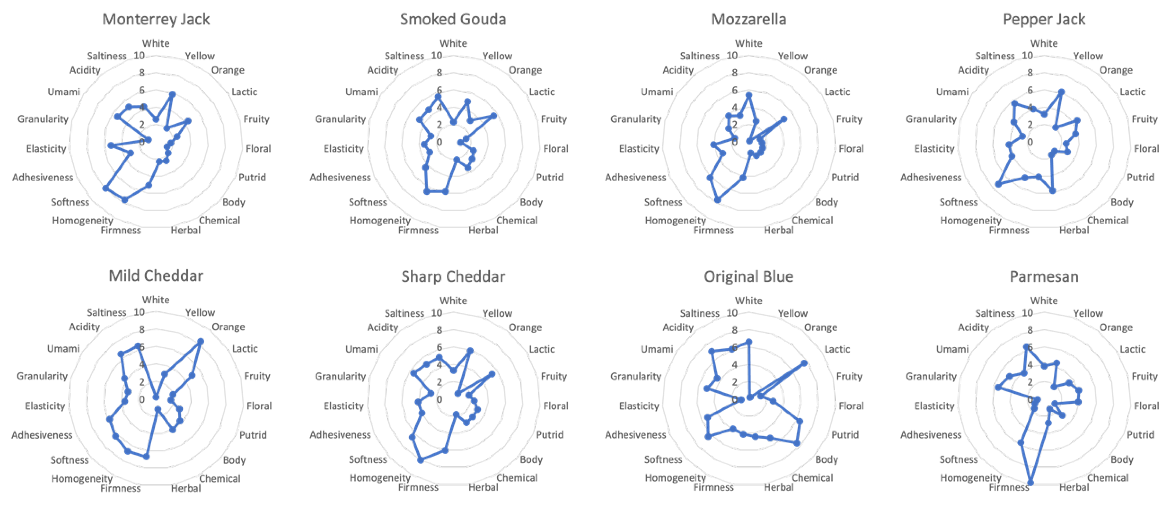 Applsci 14 11980 g004 Applsci 14 11980 g004