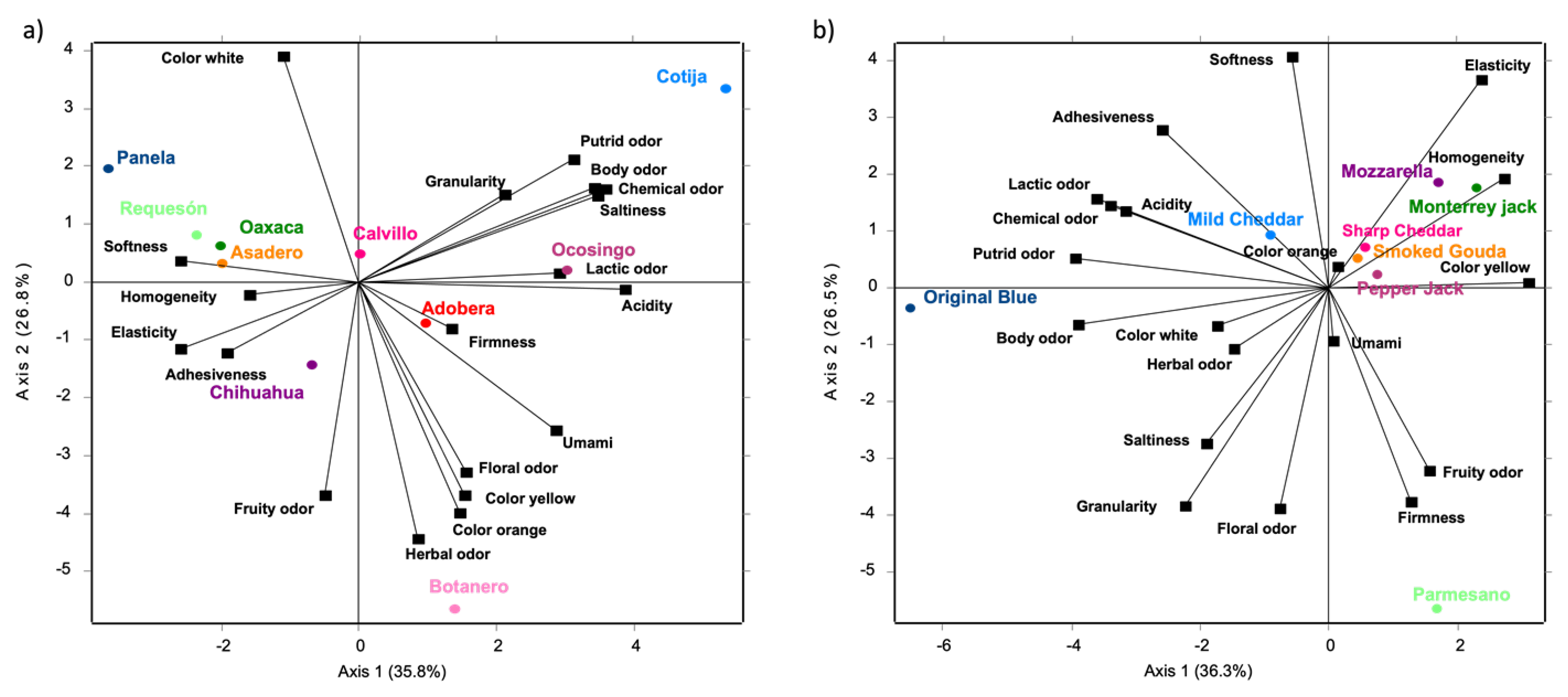 Applsci 14 11980 g005 Applsci 14 11980 g005