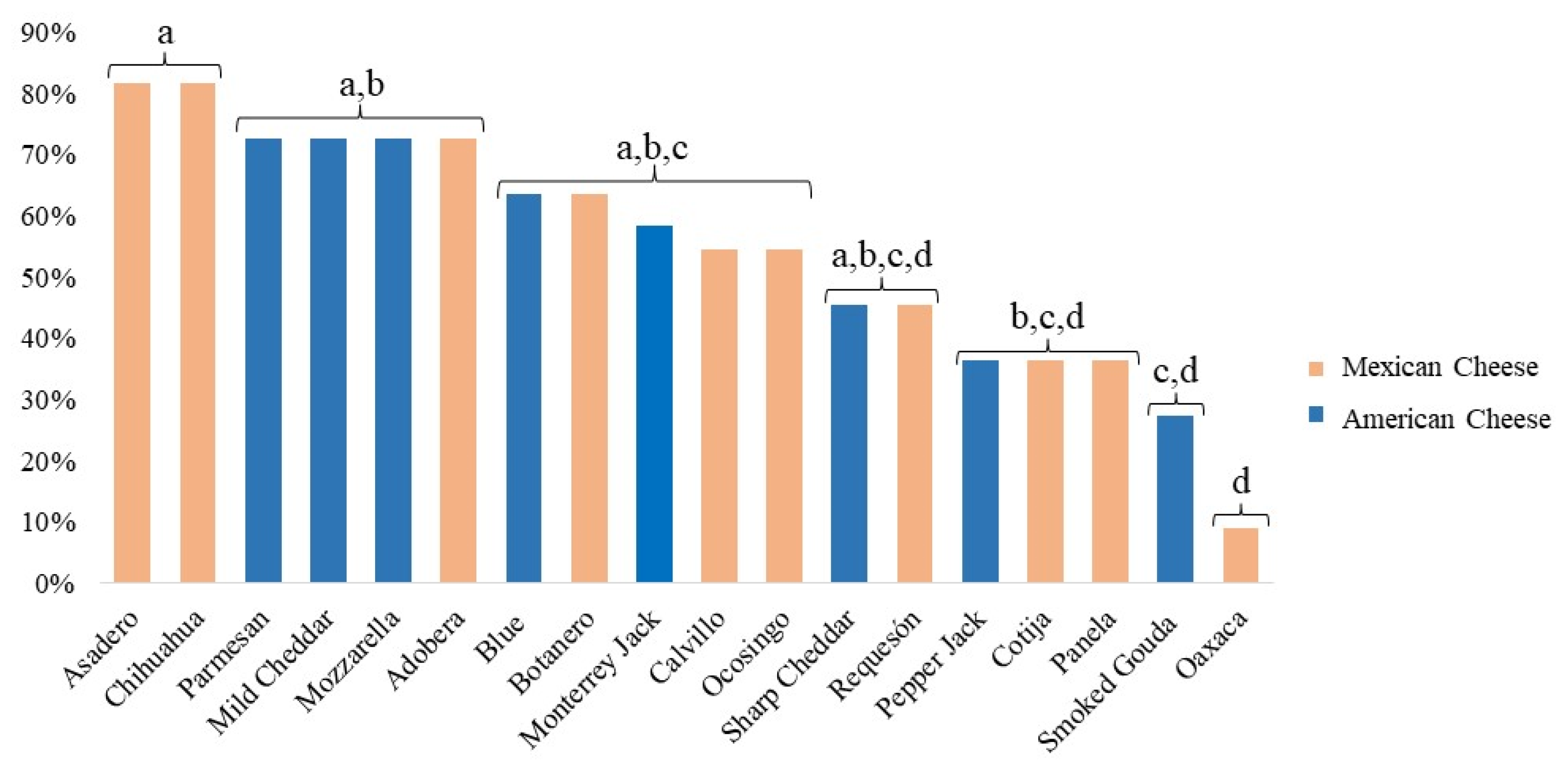 Applsci 14 11980 g007 Applsci 14 11980 g007