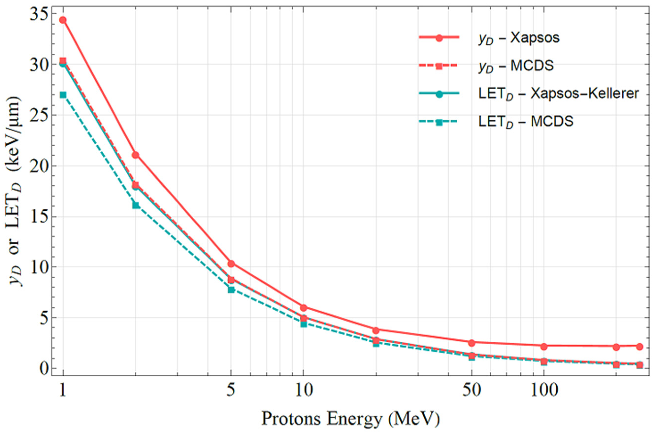 Applsci 14 11981 g001
