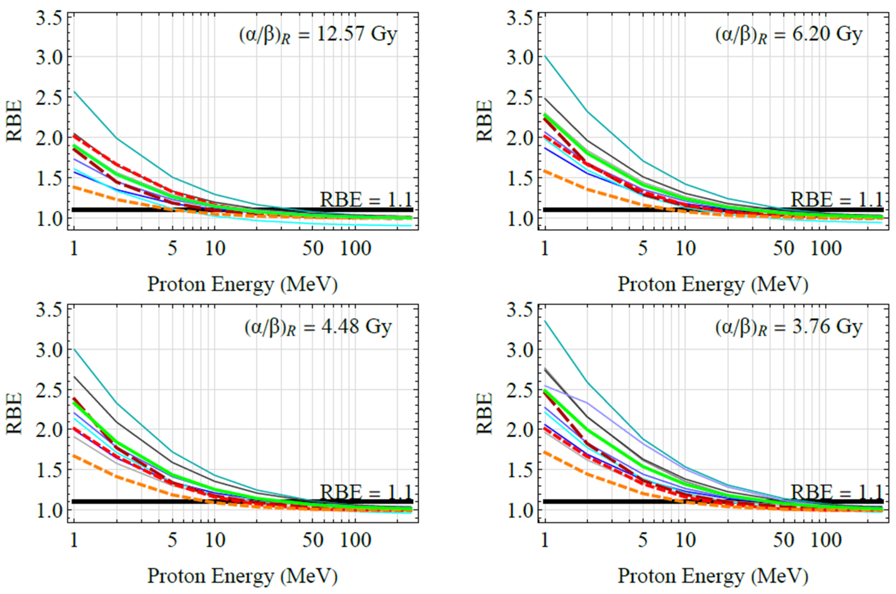 Applsci 14 11981 g002a