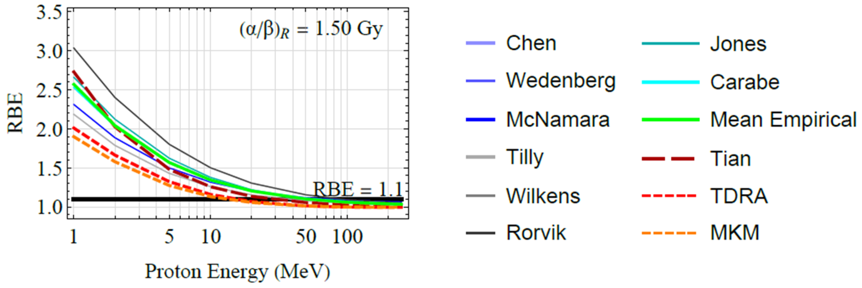 Applsci 14 11981 g002b