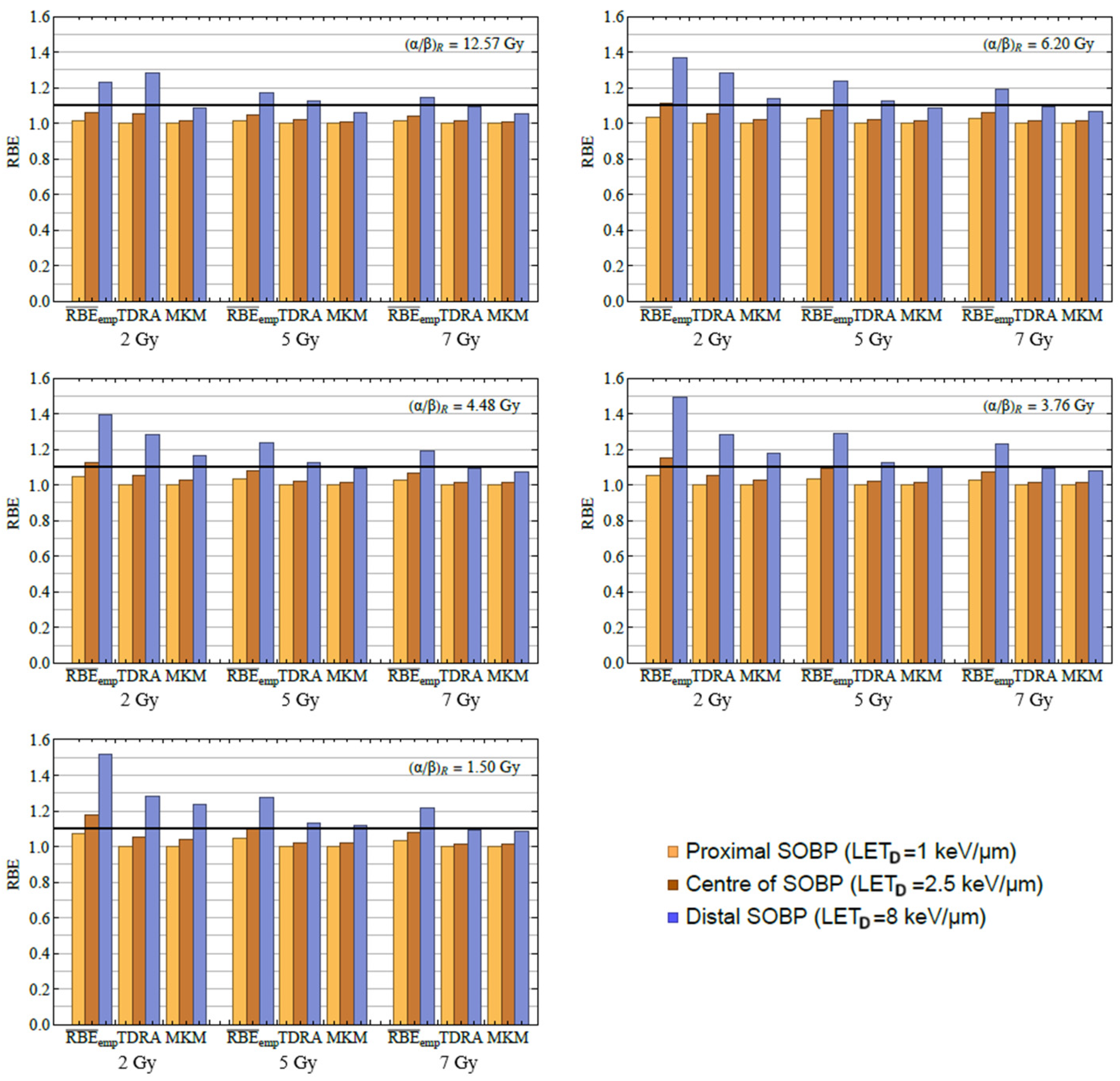 Applsci 14 11981 g006