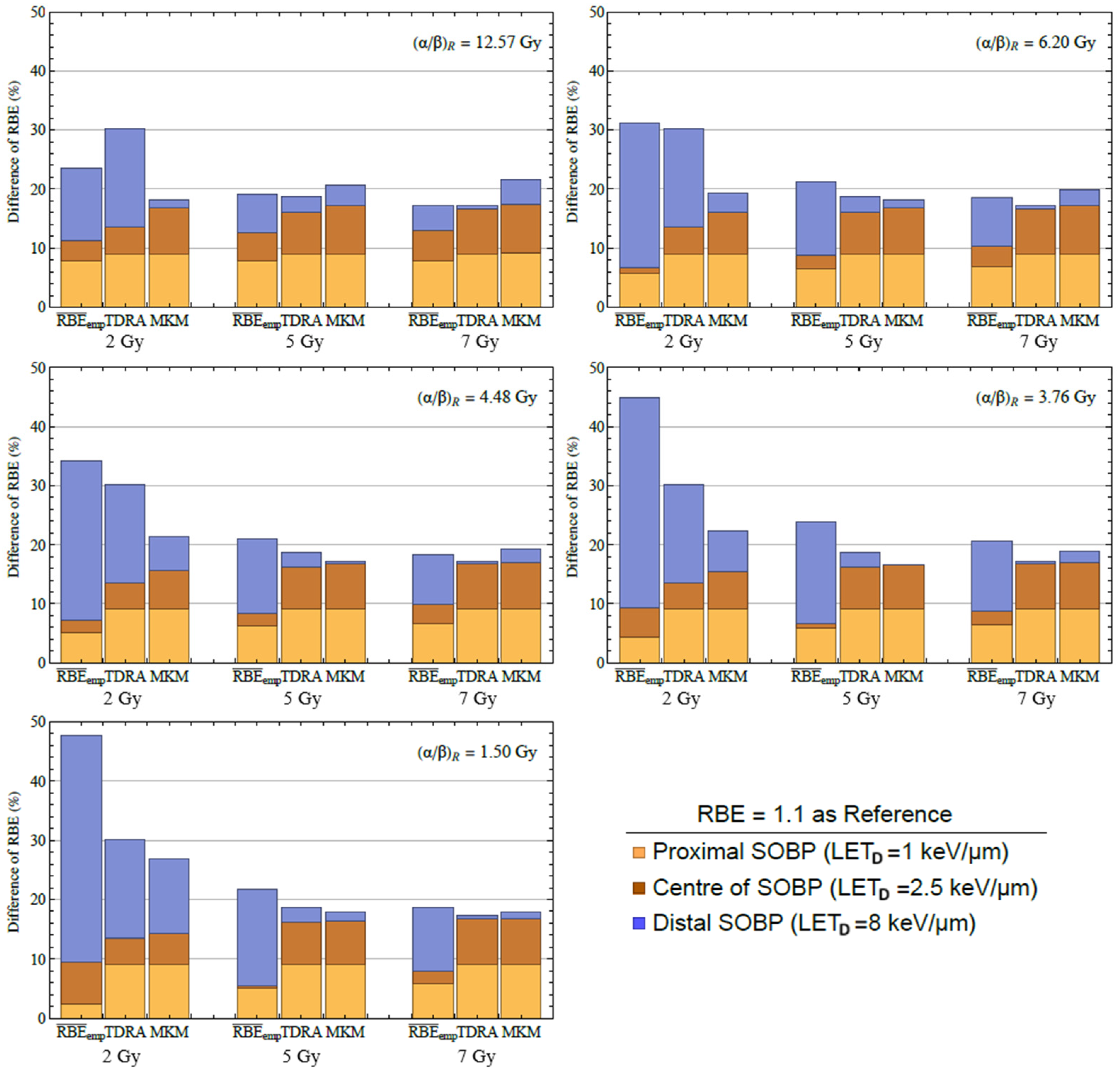 Applsci 14 11981 g007