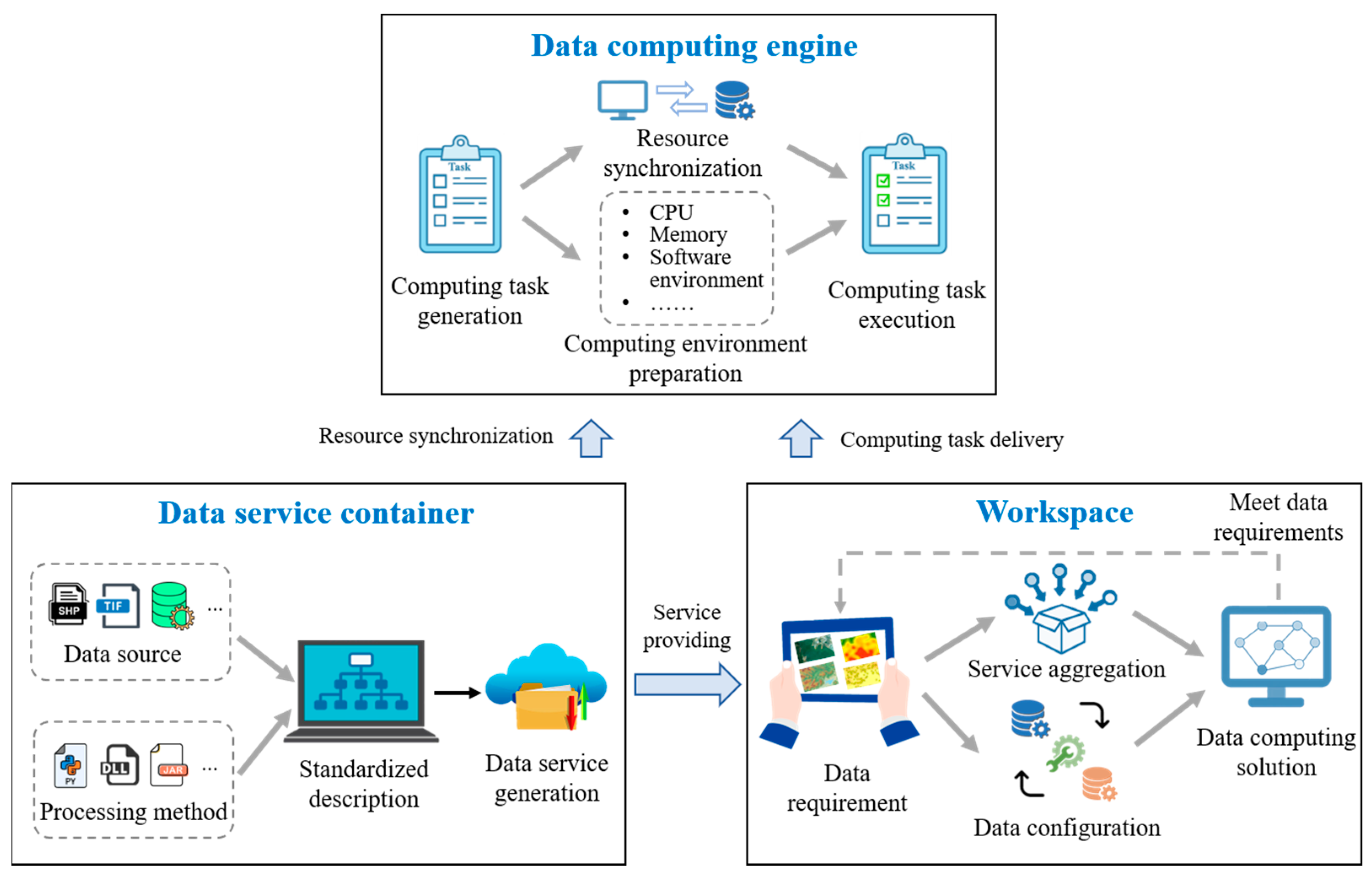 Applsci 14 11983 g001