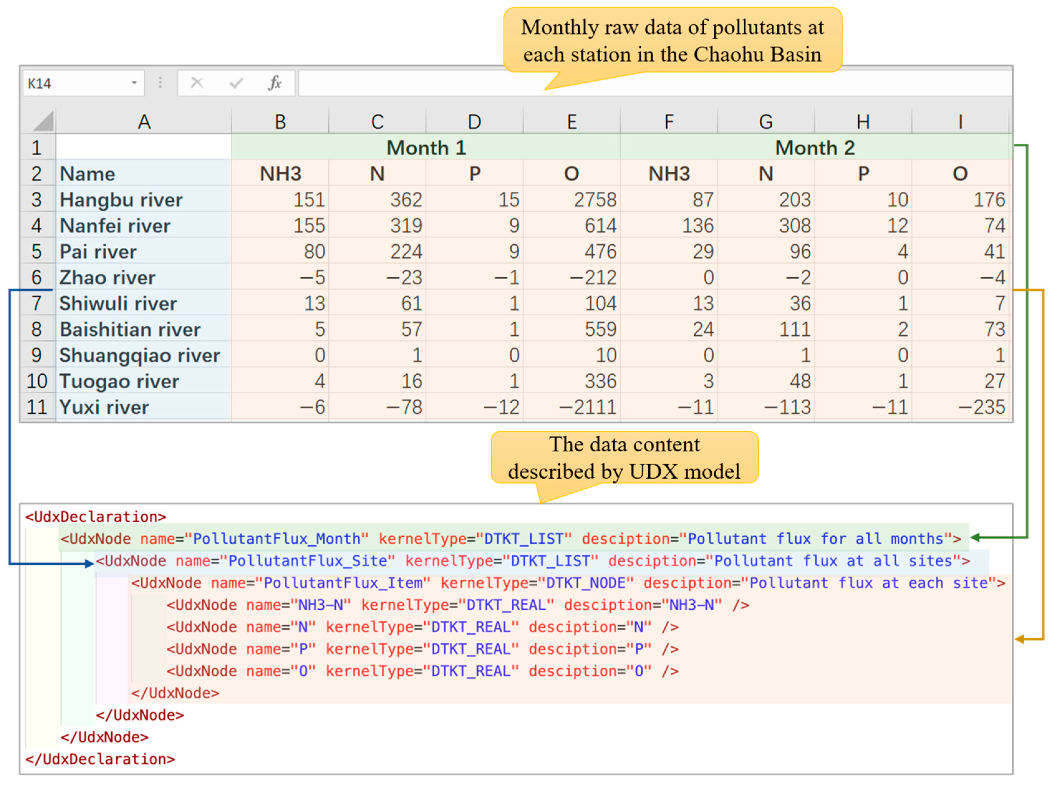 Applsci 14 11983 g002