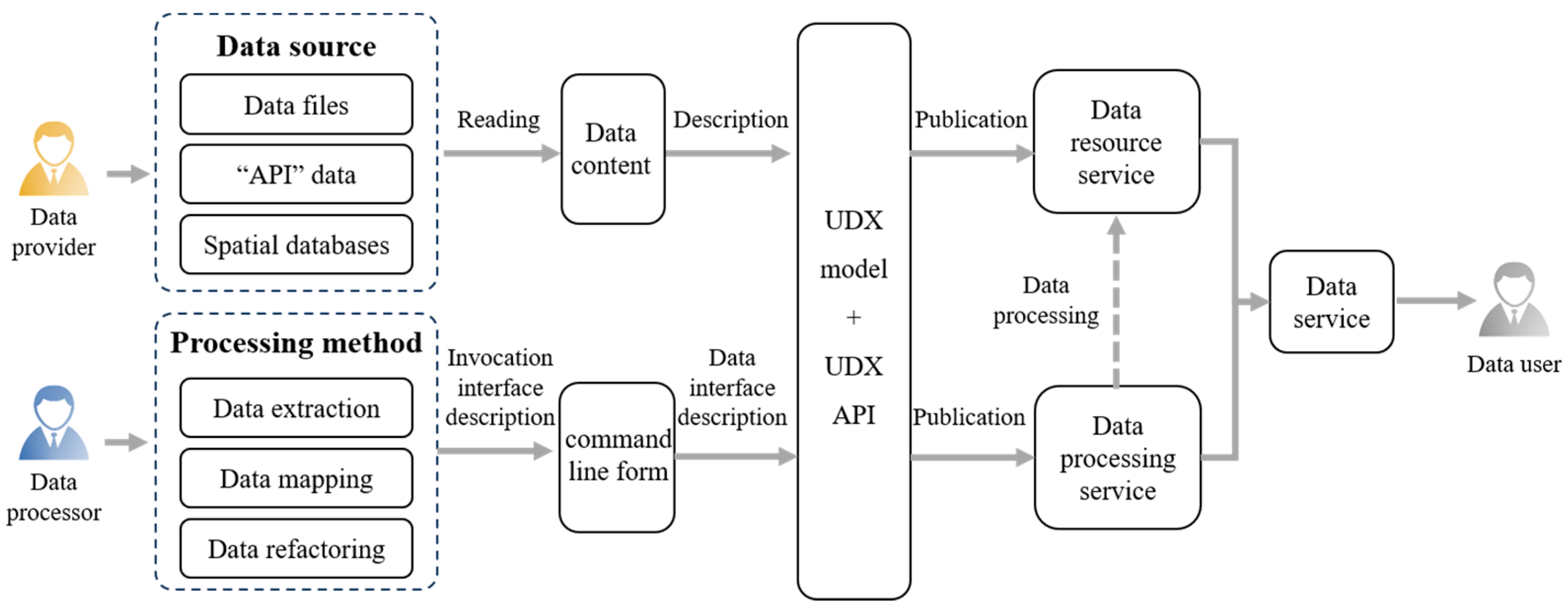 Applsci 14 11983 g003