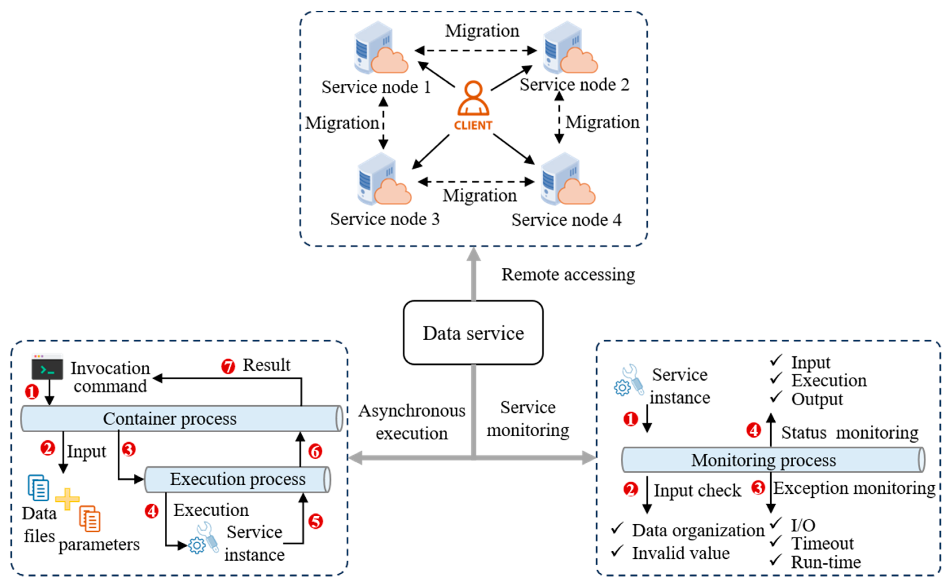 Applsci 14 11983 g004