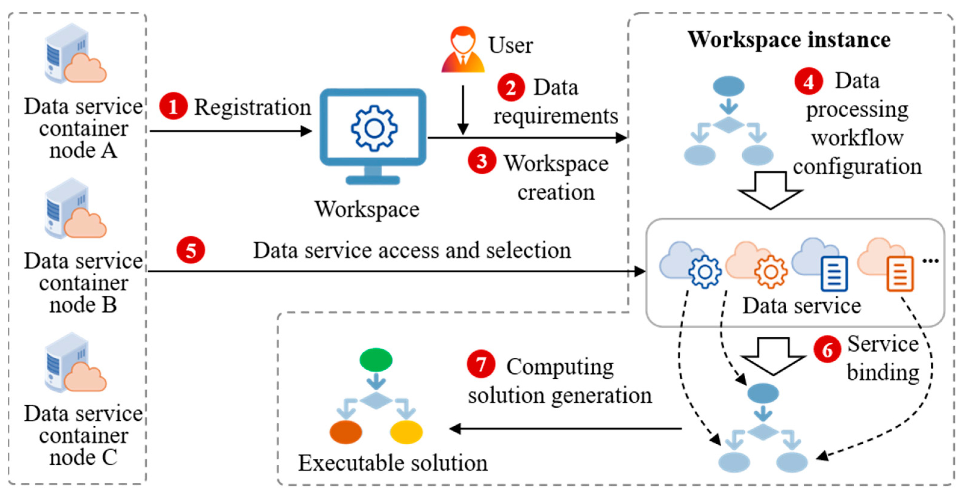 Applsci 14 11983 g005