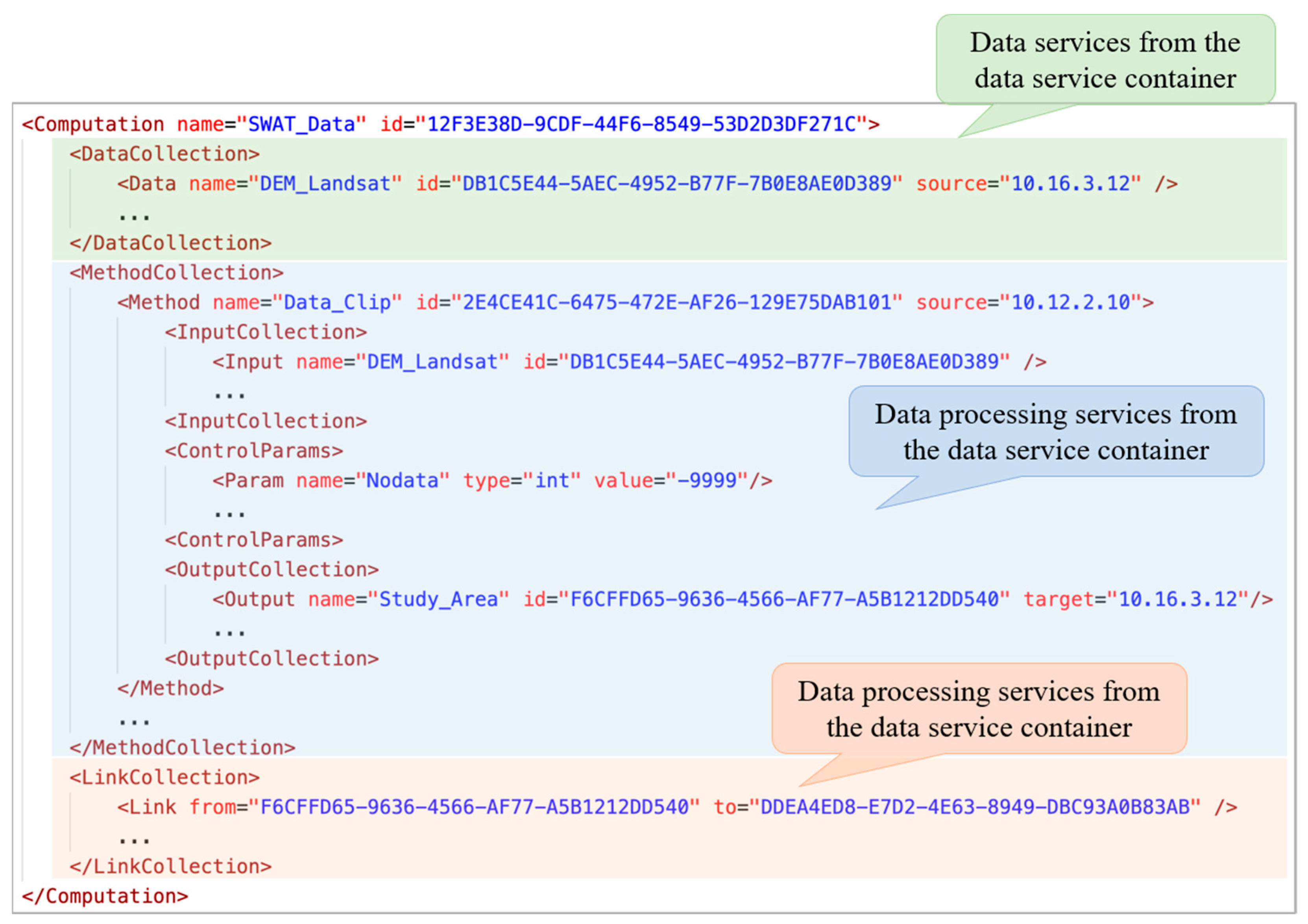 Applsci 14 11983 g006