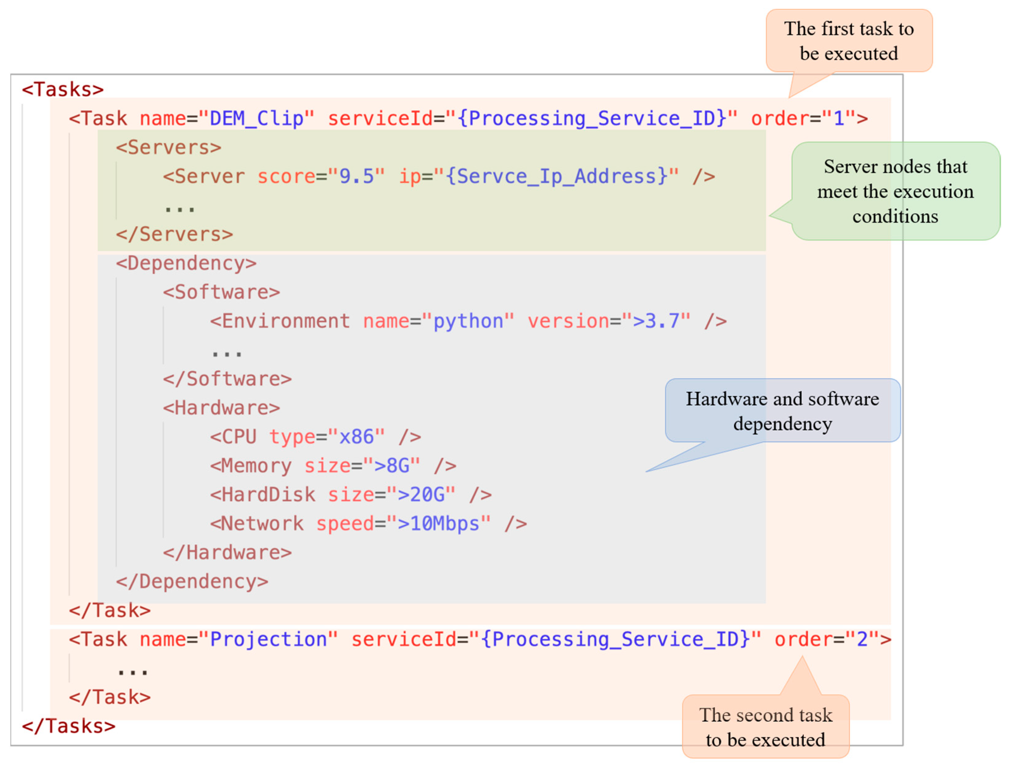 Applsci 14 11983 g007