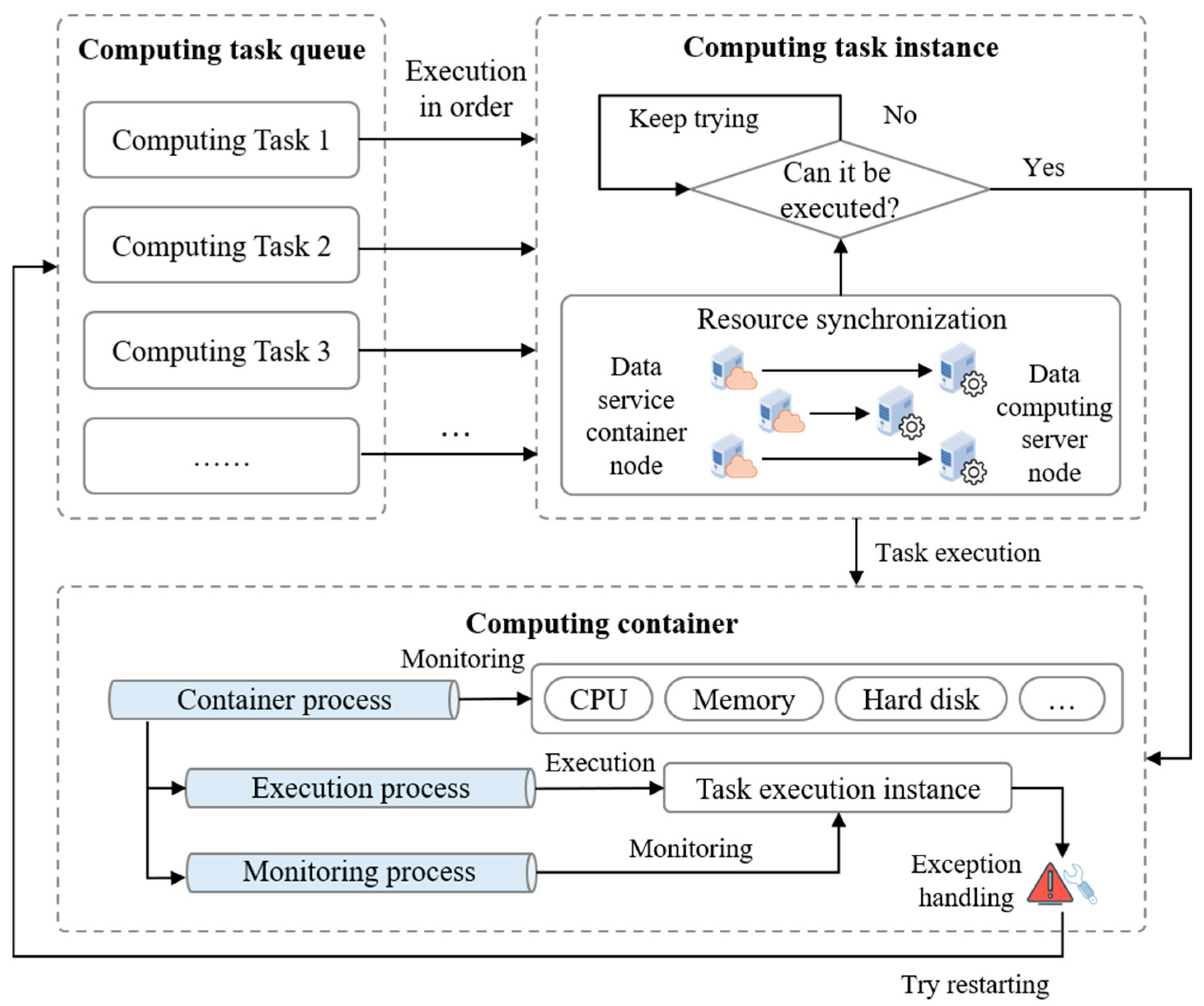 Applsci 14 11983 g008