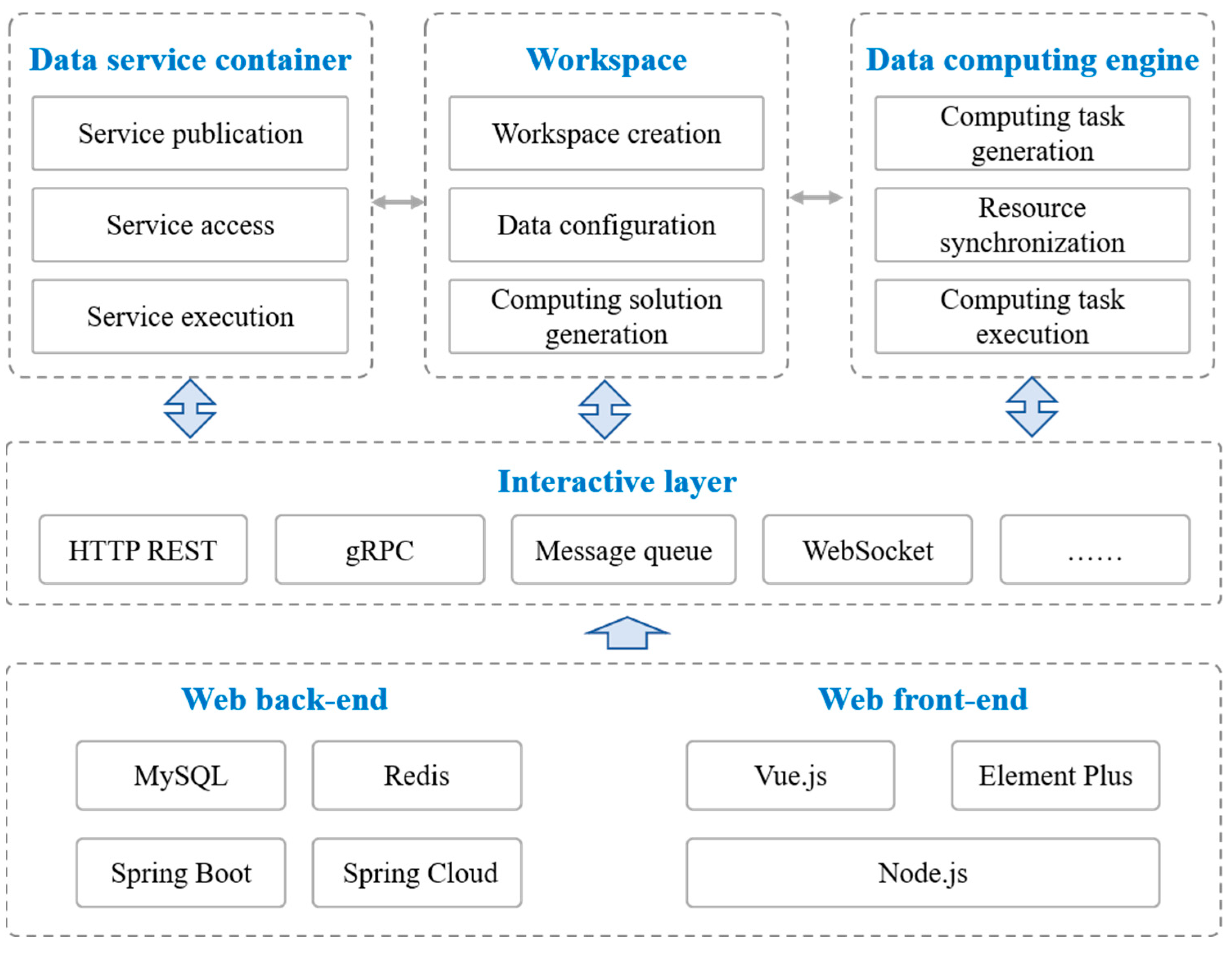 Applsci 14 11983 g009