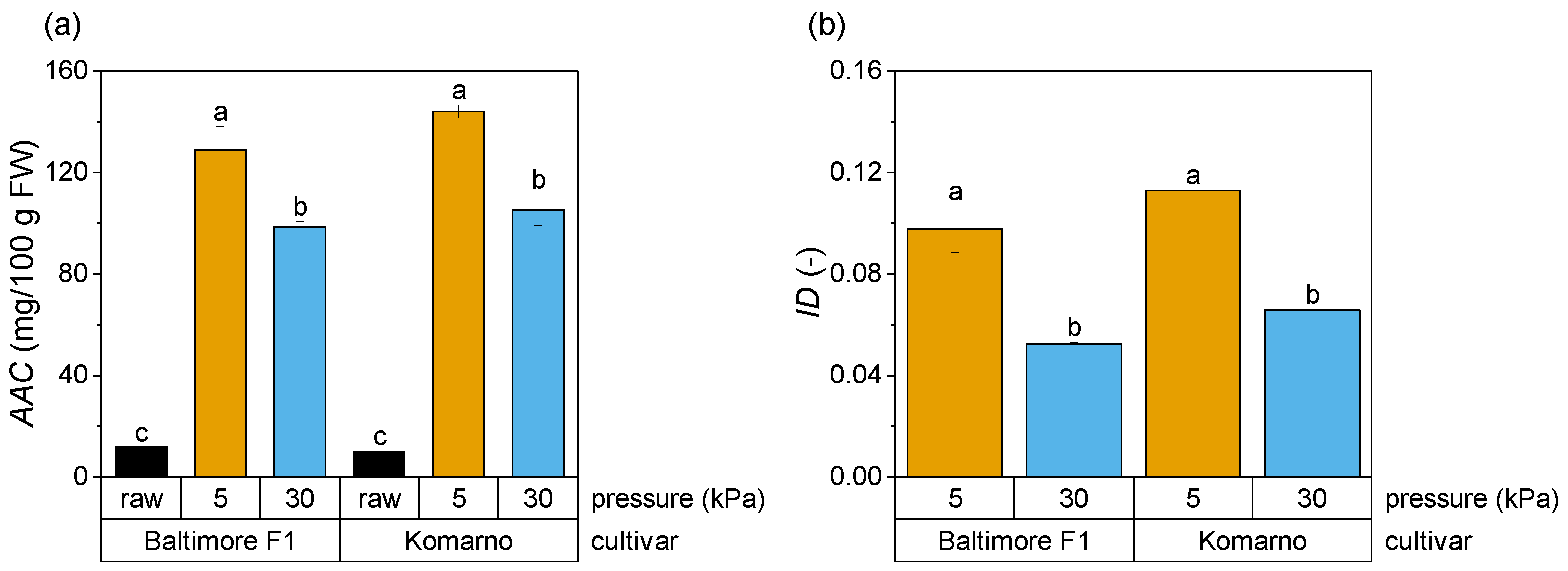Applsci 14 11984 g003