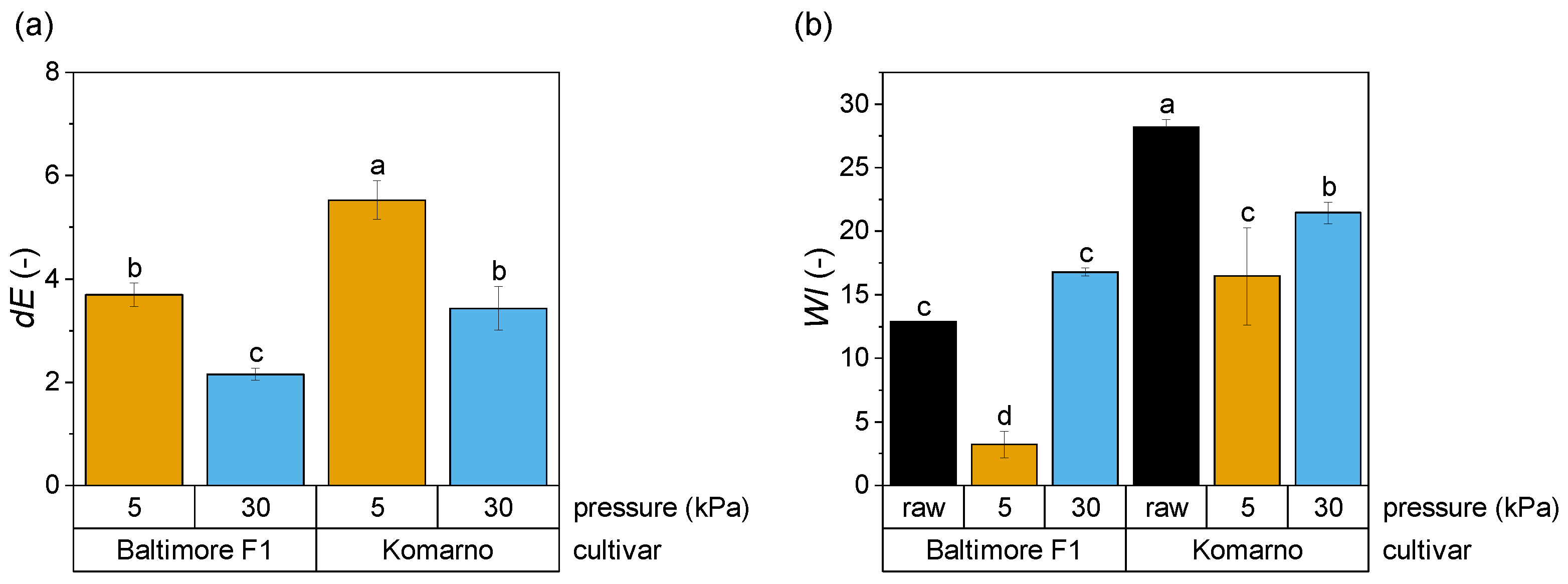 Applsci 14 11984 g006