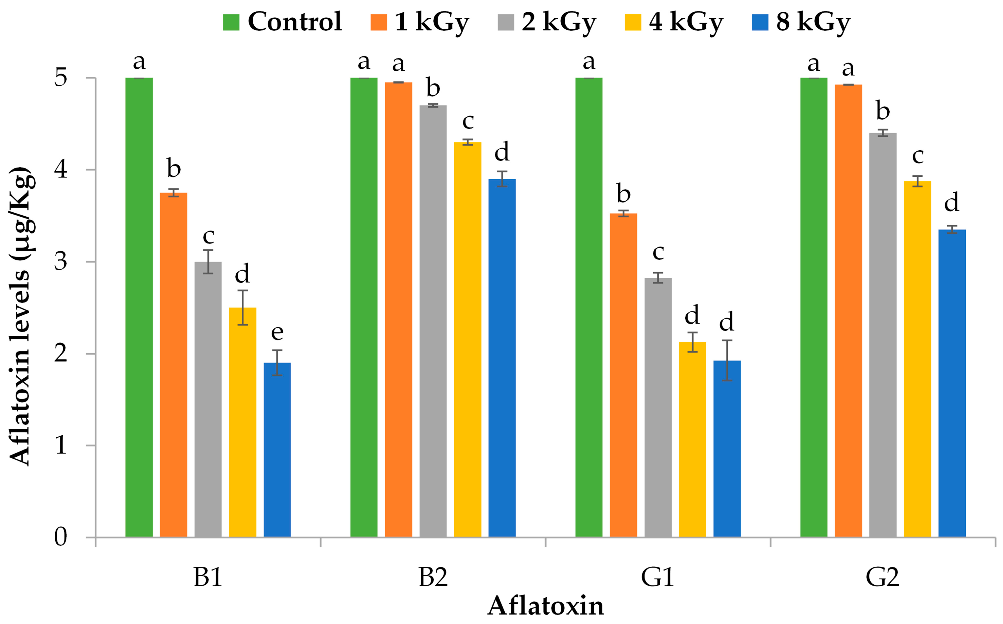 Applsci 14 11985 g001