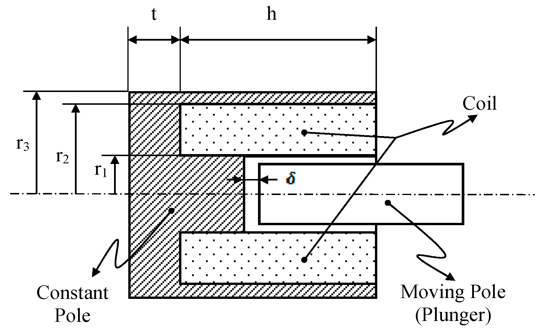 Applsci 14 11990 g001