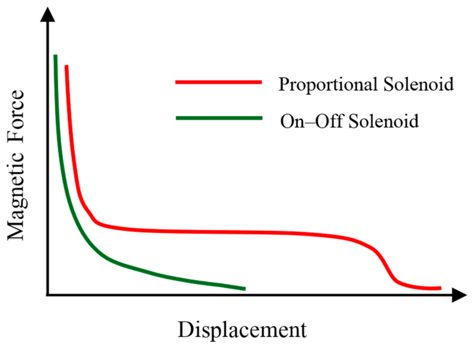 Applsci 14 11990 g002