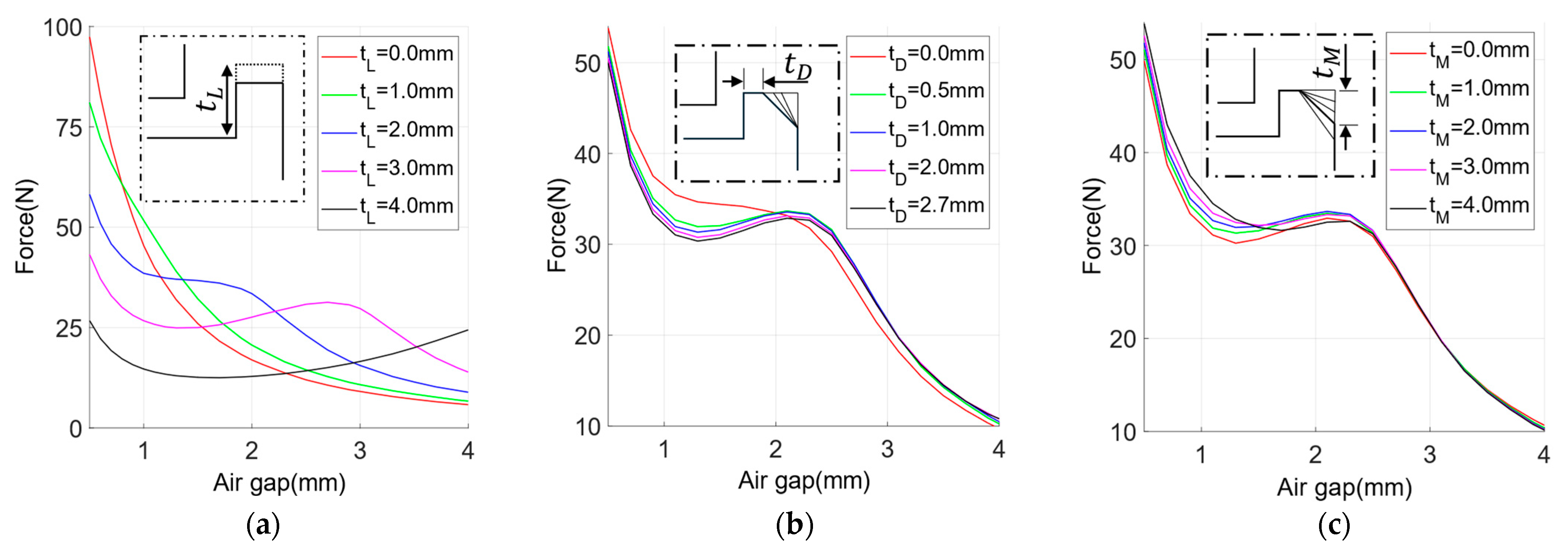 Applsci 14 11990 g004