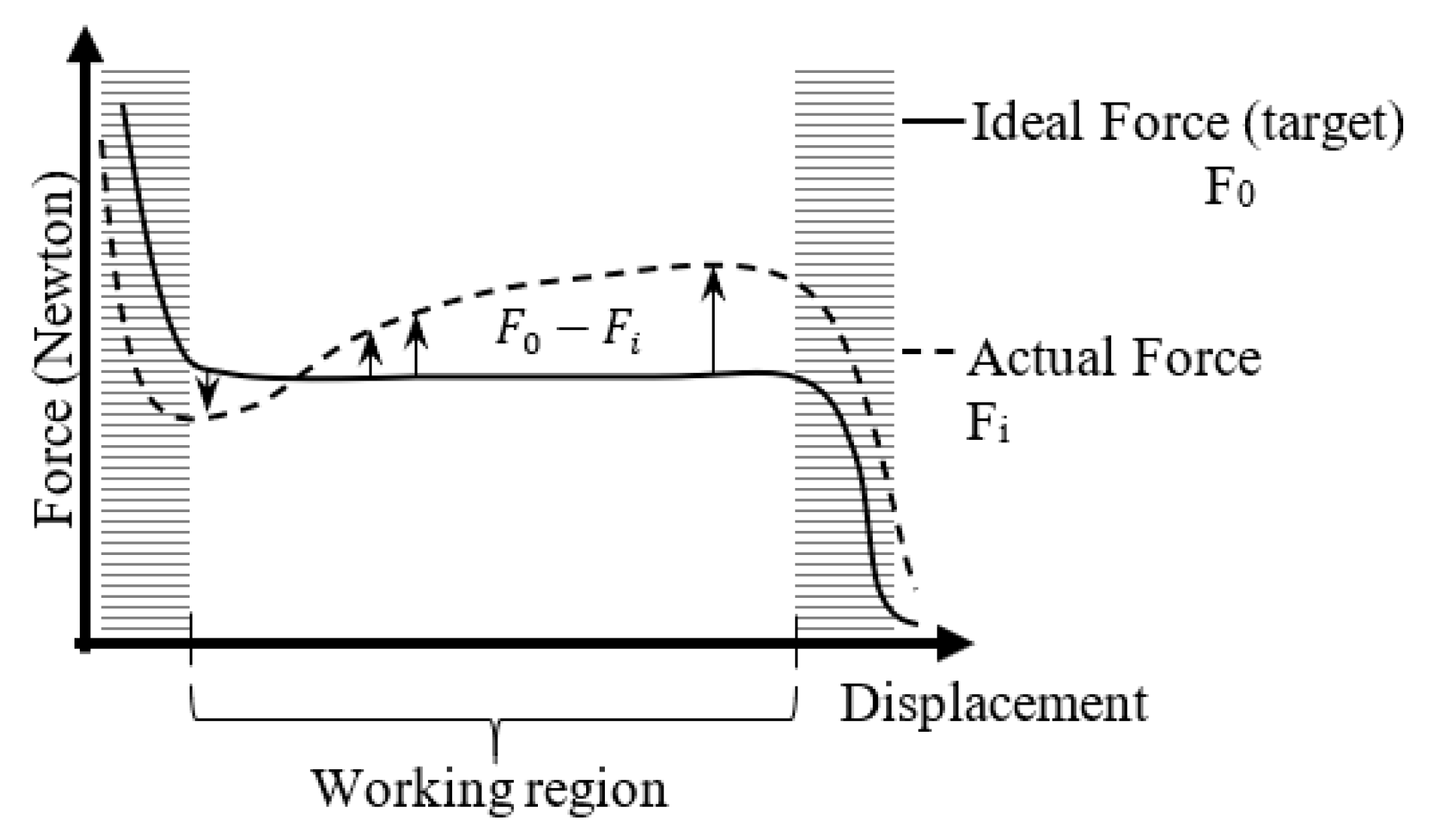 Applsci 14 11990 g005