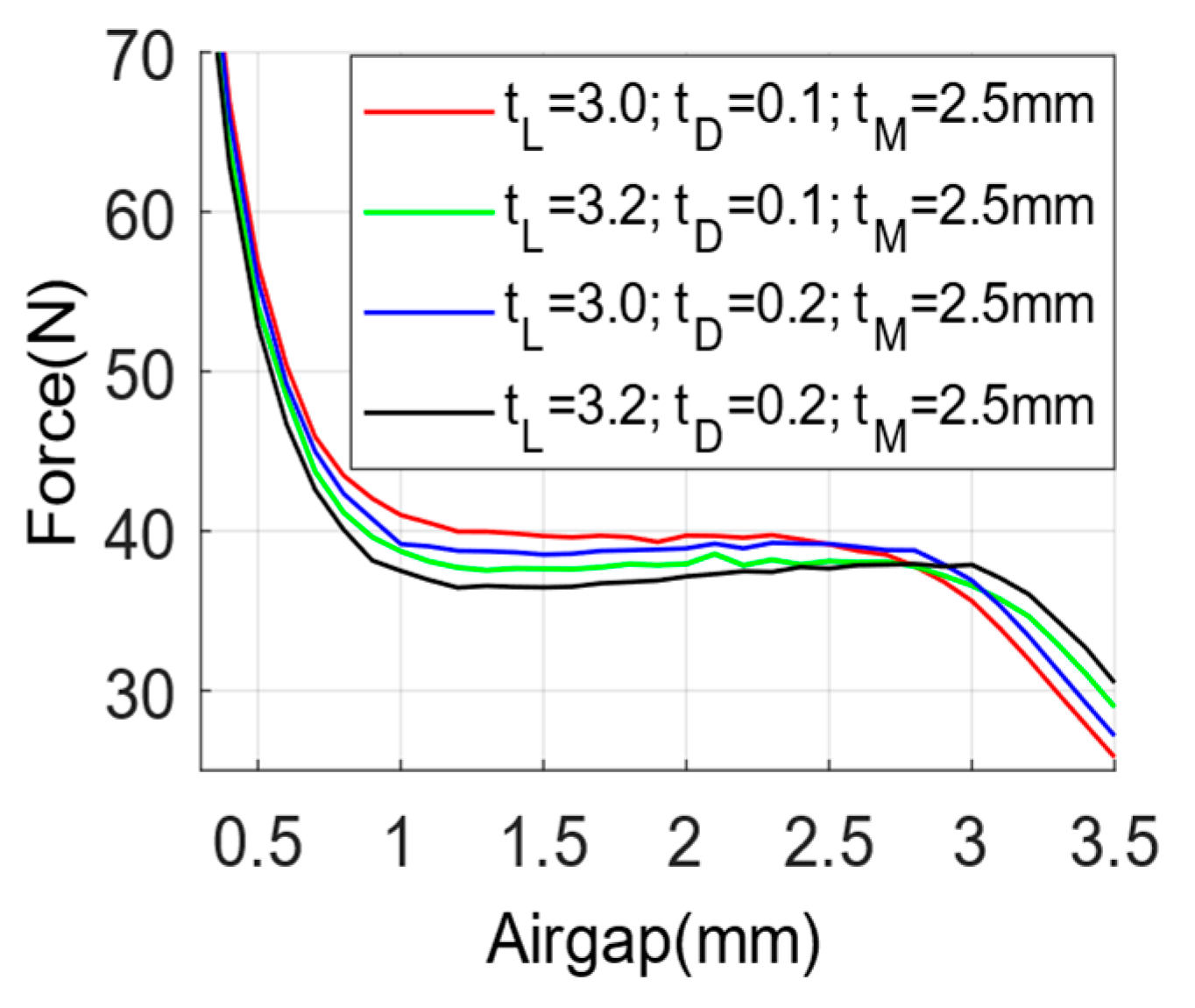 Applsci 14 11990 g006