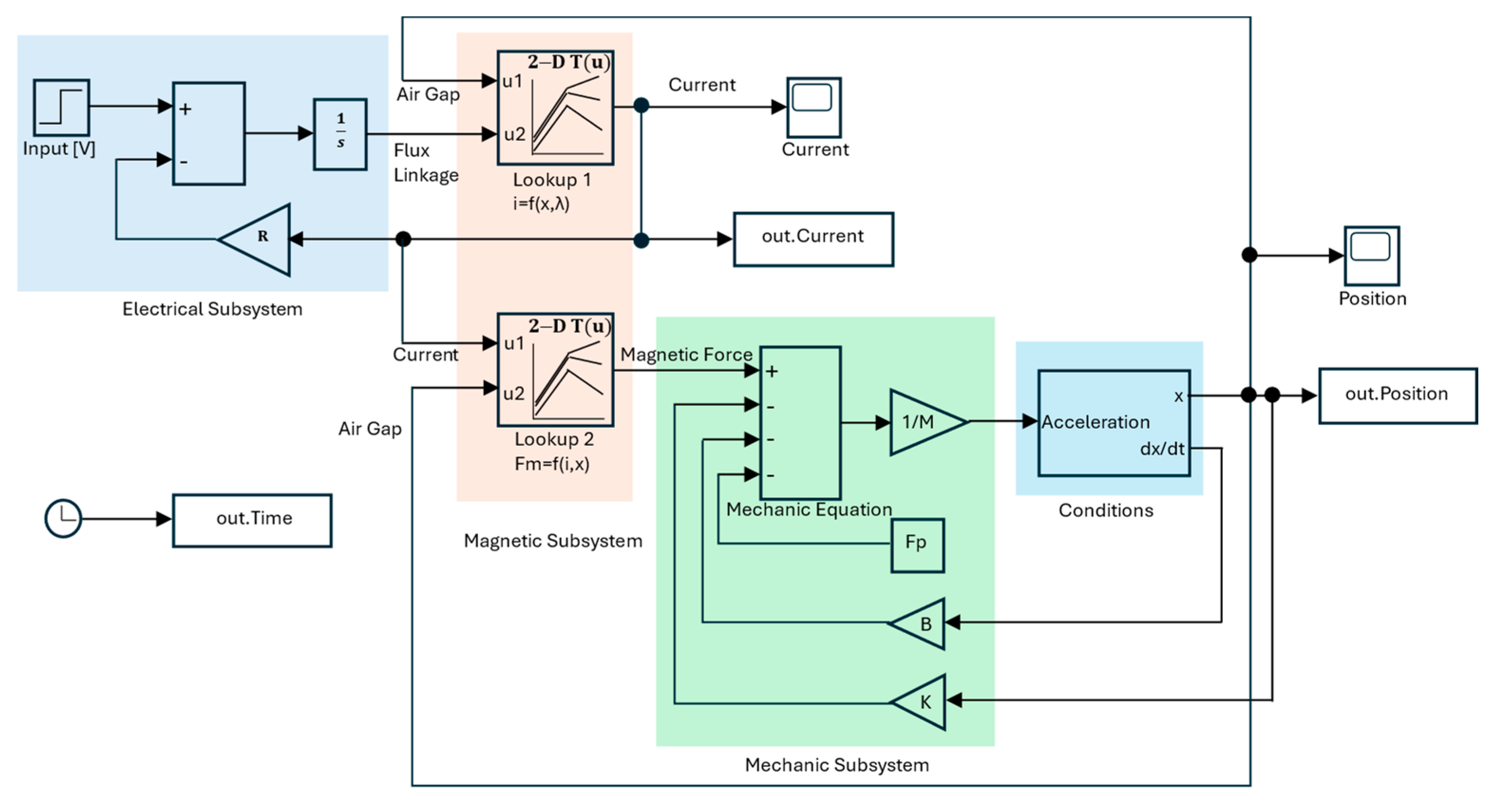 Applsci 14 11990 g010