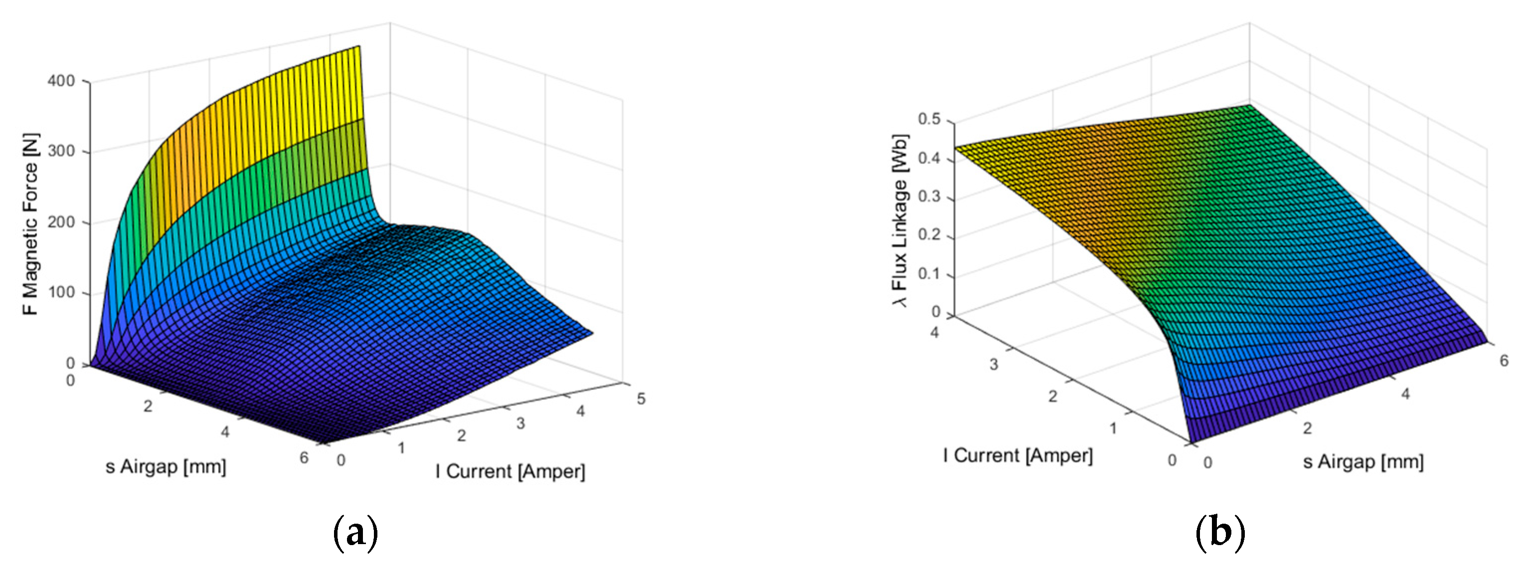 Applsci 14 11990 g011