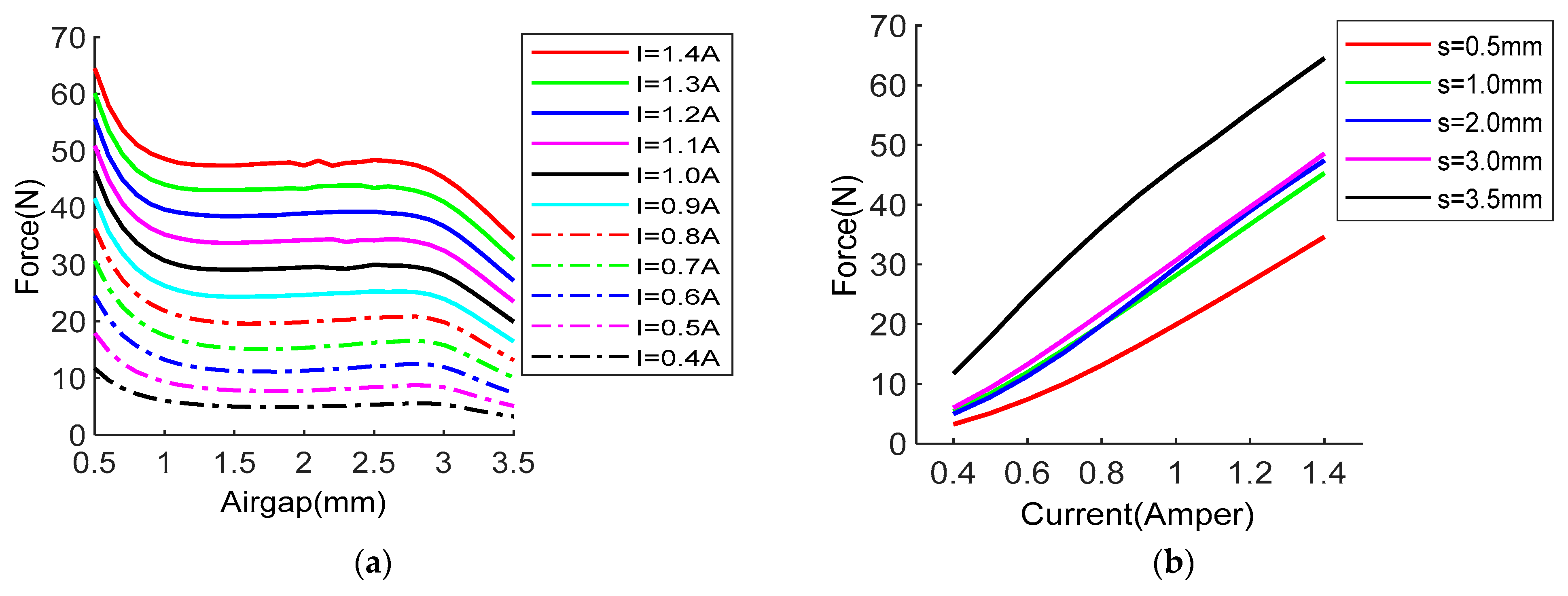 Applsci 14 11990 g012