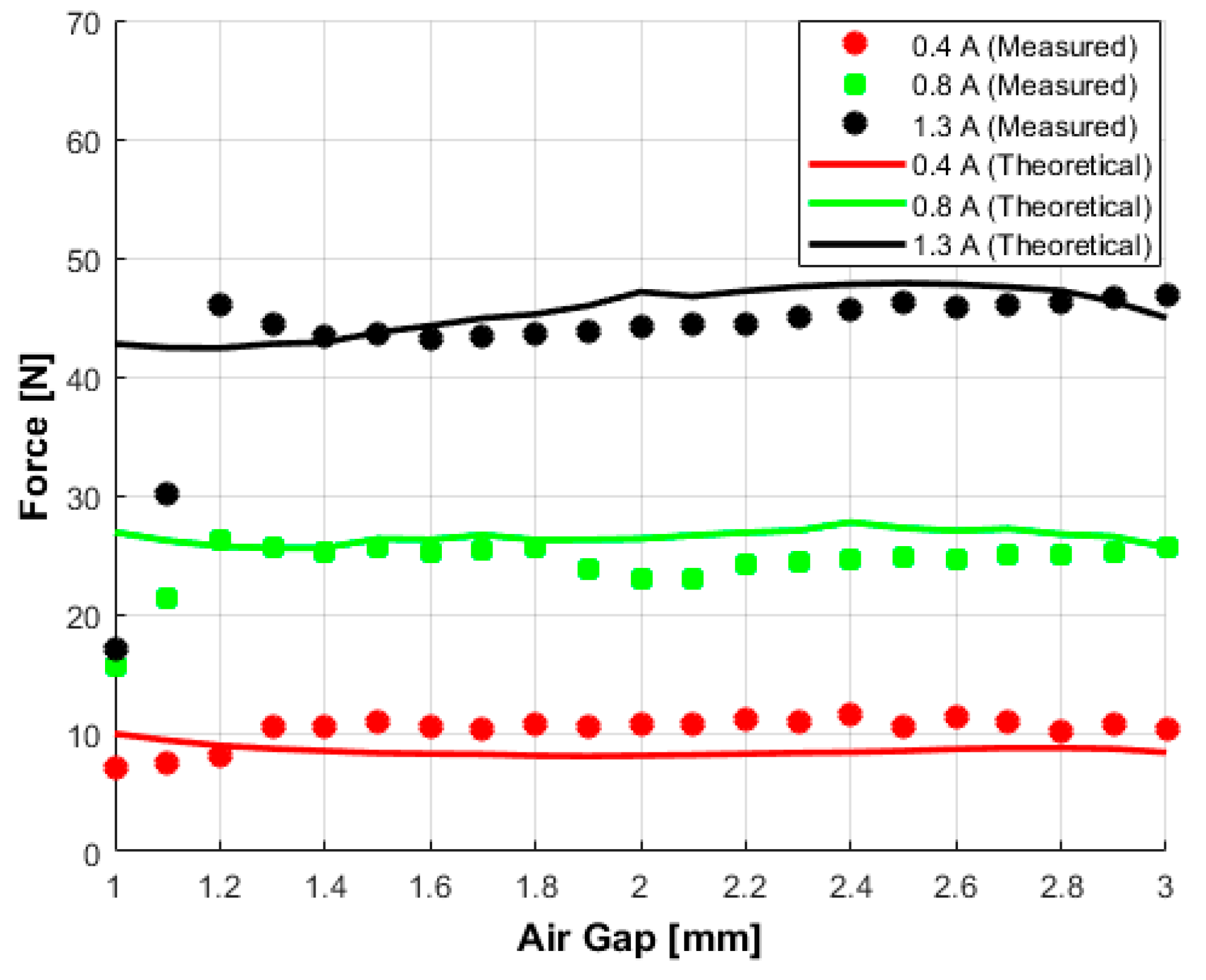 Applsci 14 11990 g013