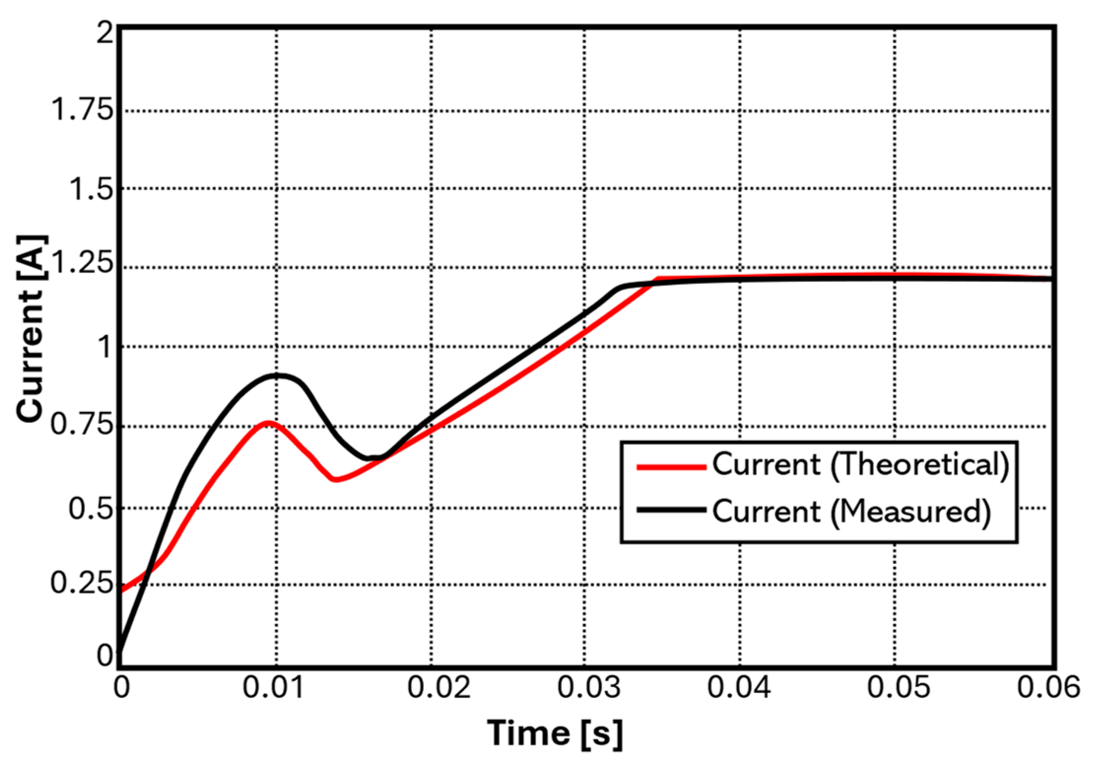 Applsci 14 11990 g014