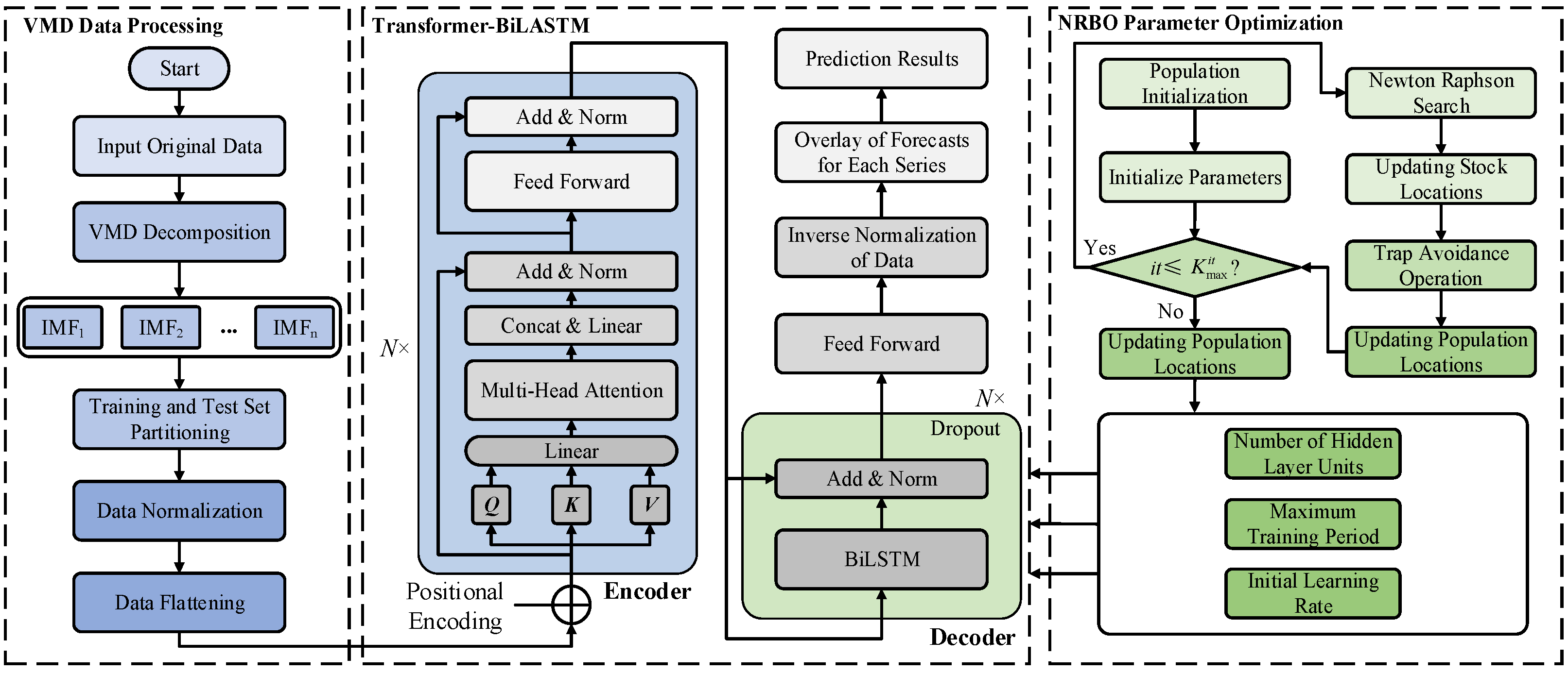 Applsci 14 11991 g005