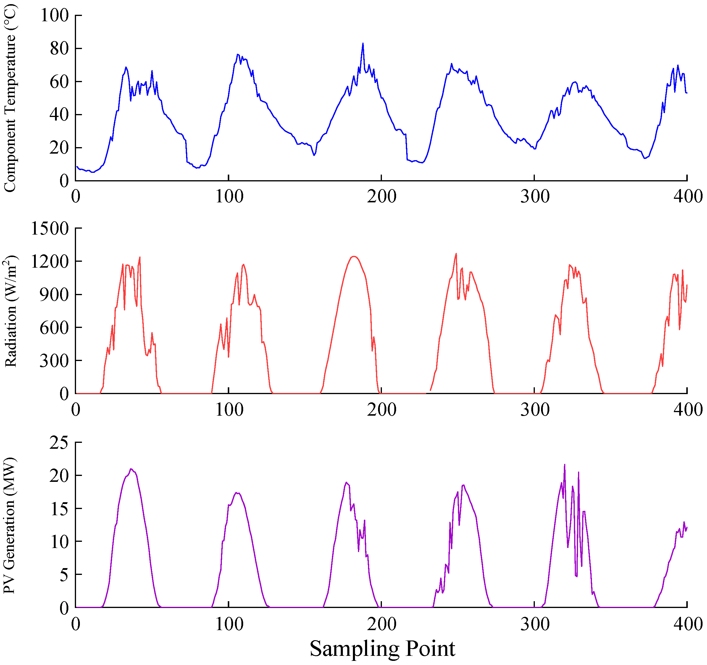 Applsci 14 11991 g006