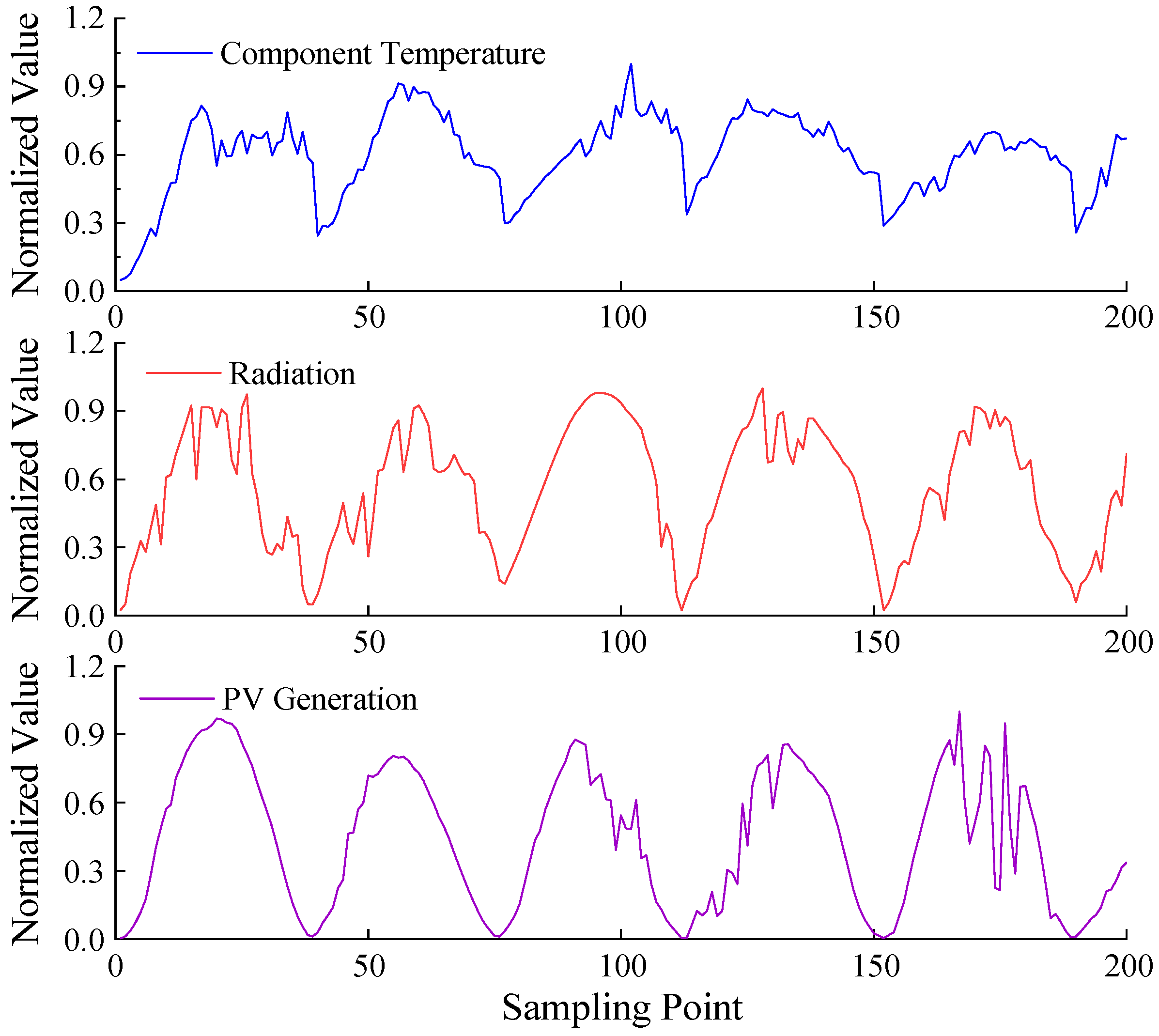 Applsci 14 11991 g007
