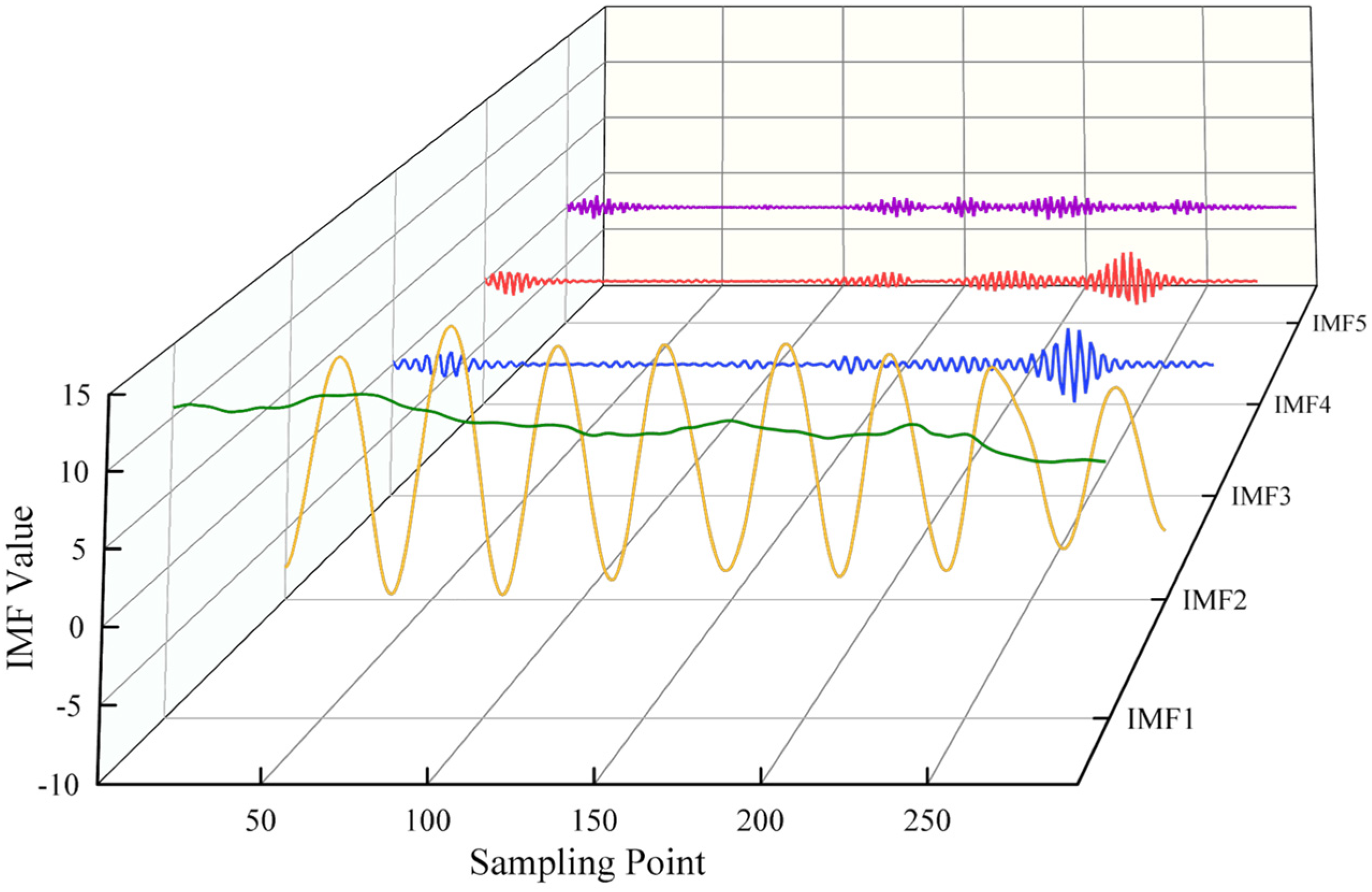 Applsci 14 11991 g008