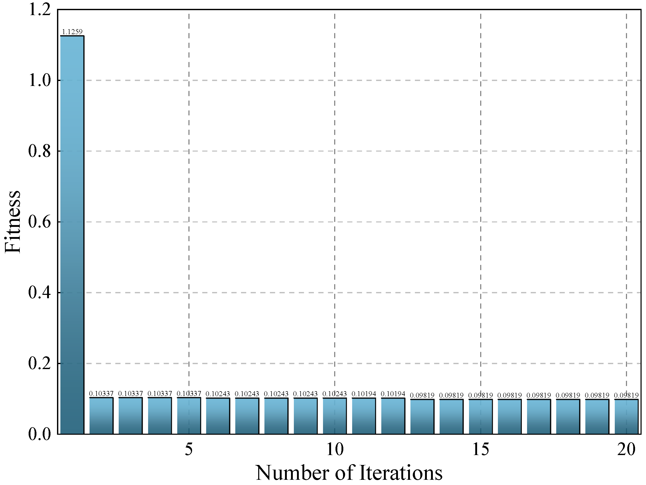 Applsci 14 11991 g009