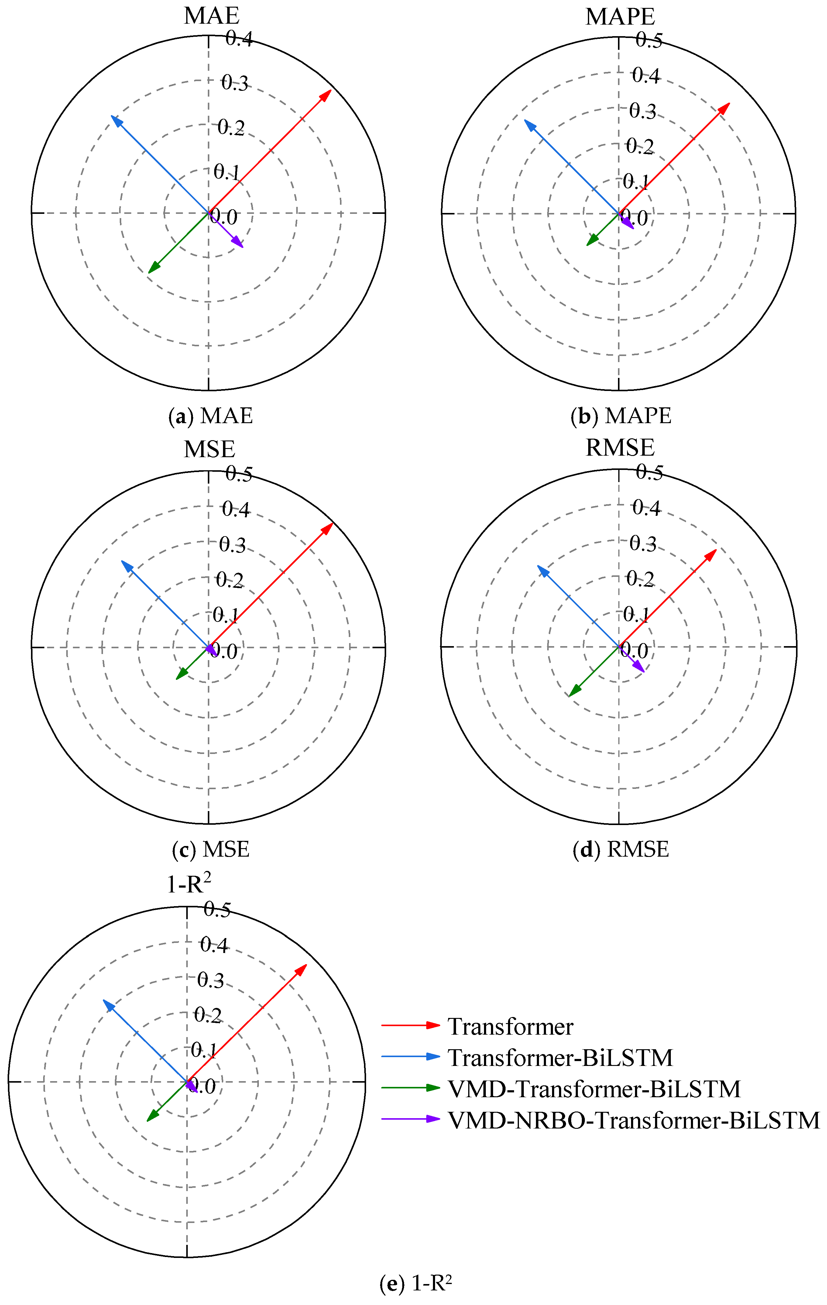 Applsci 14 11991 g013